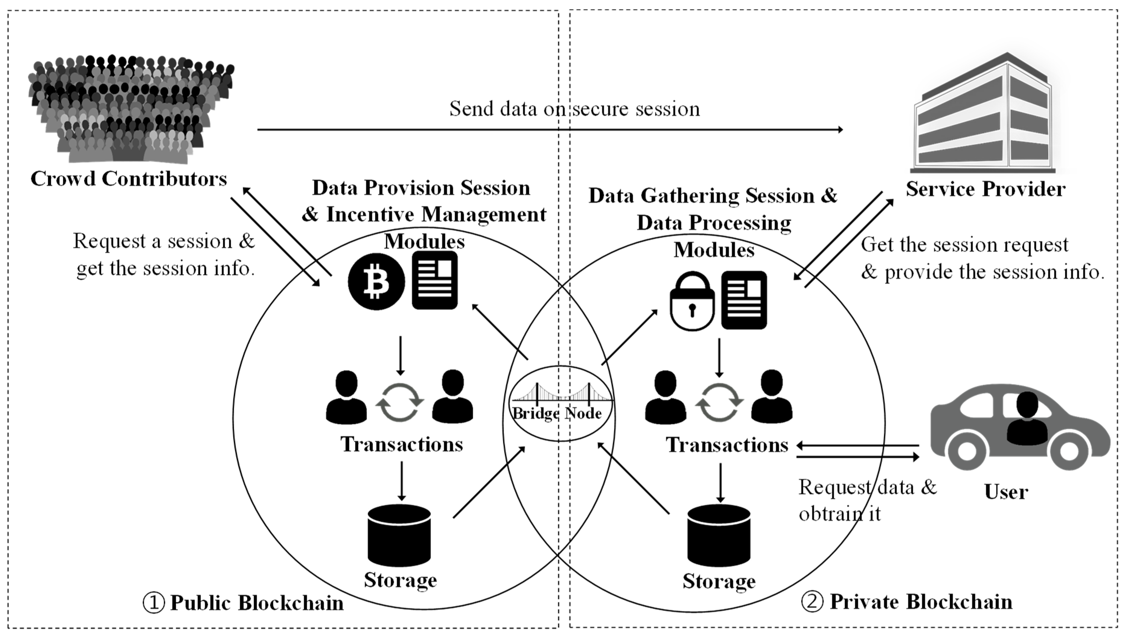 Futureinternet 12 00090 g002