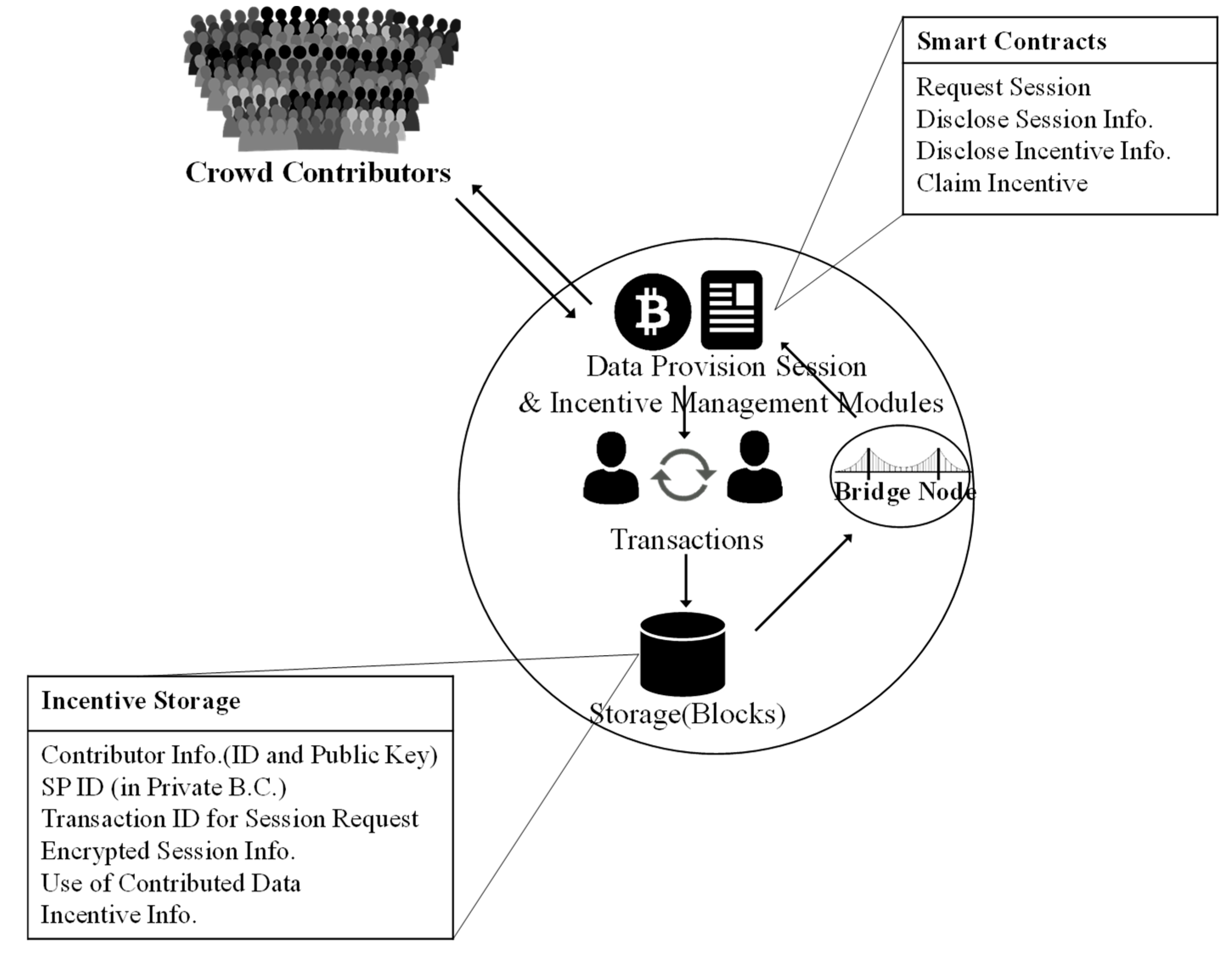 Futureinternet 12 00090 g004