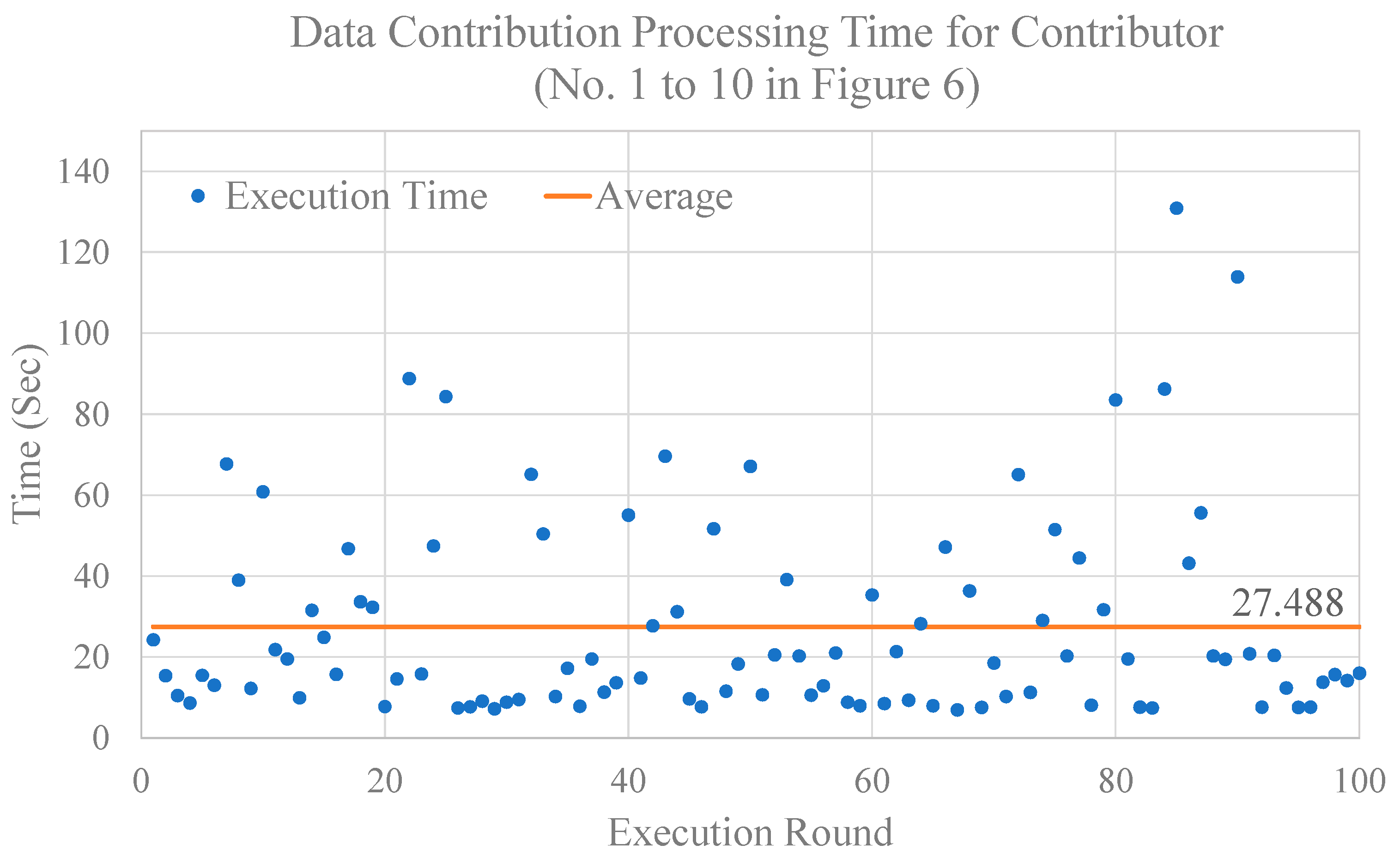 Futureinternet 12 00090 g009