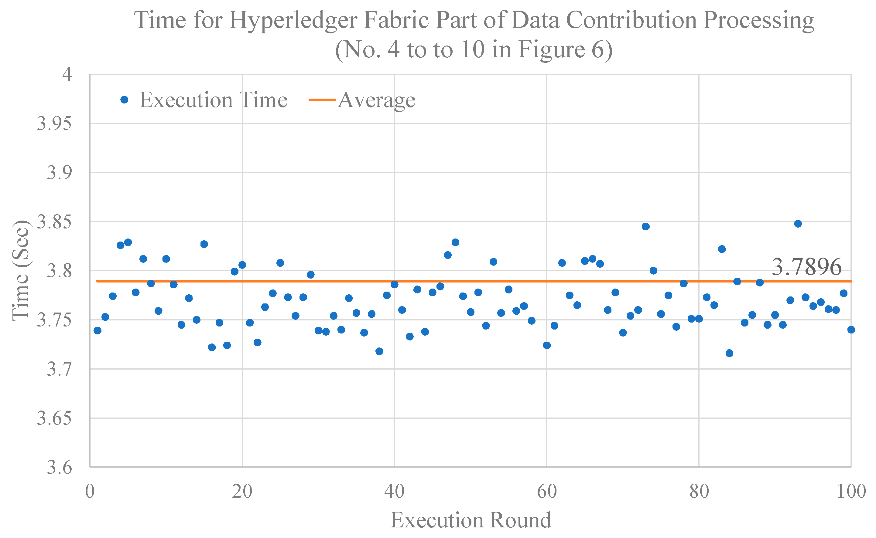 Futureinternet 12 00090 g011