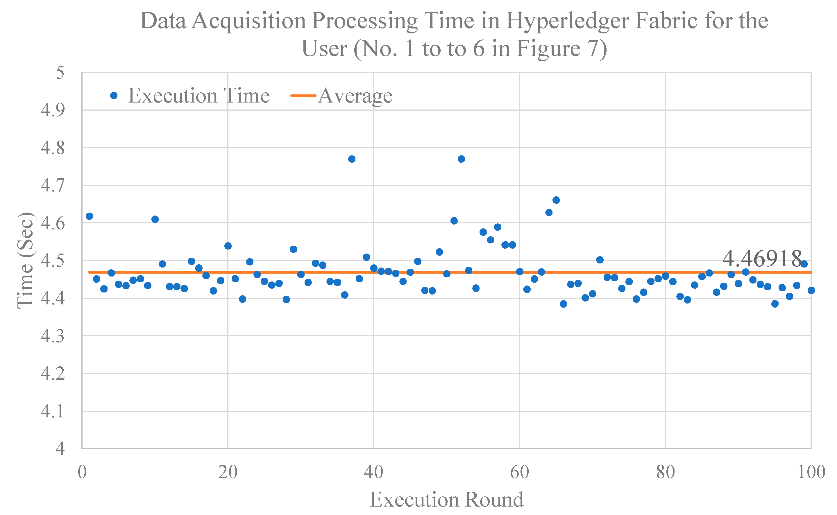 Futureinternet 12 00090 g012