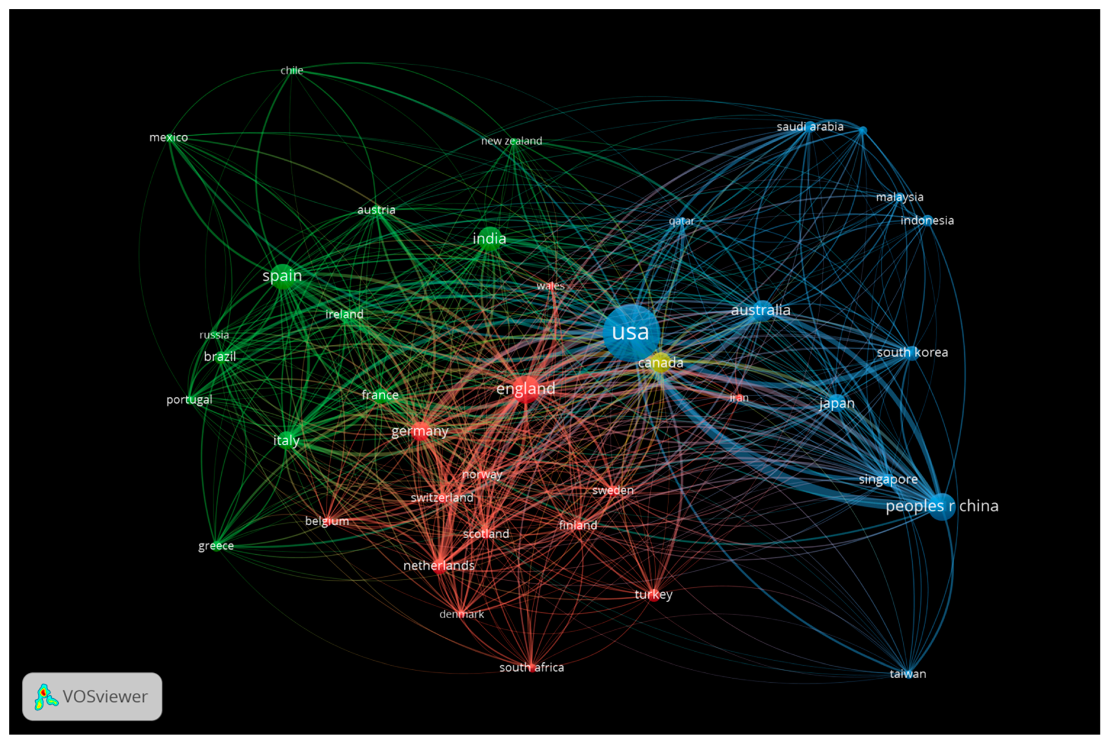 Futureinternet 12 00091 g005 Futureinternet 12 00091 g005