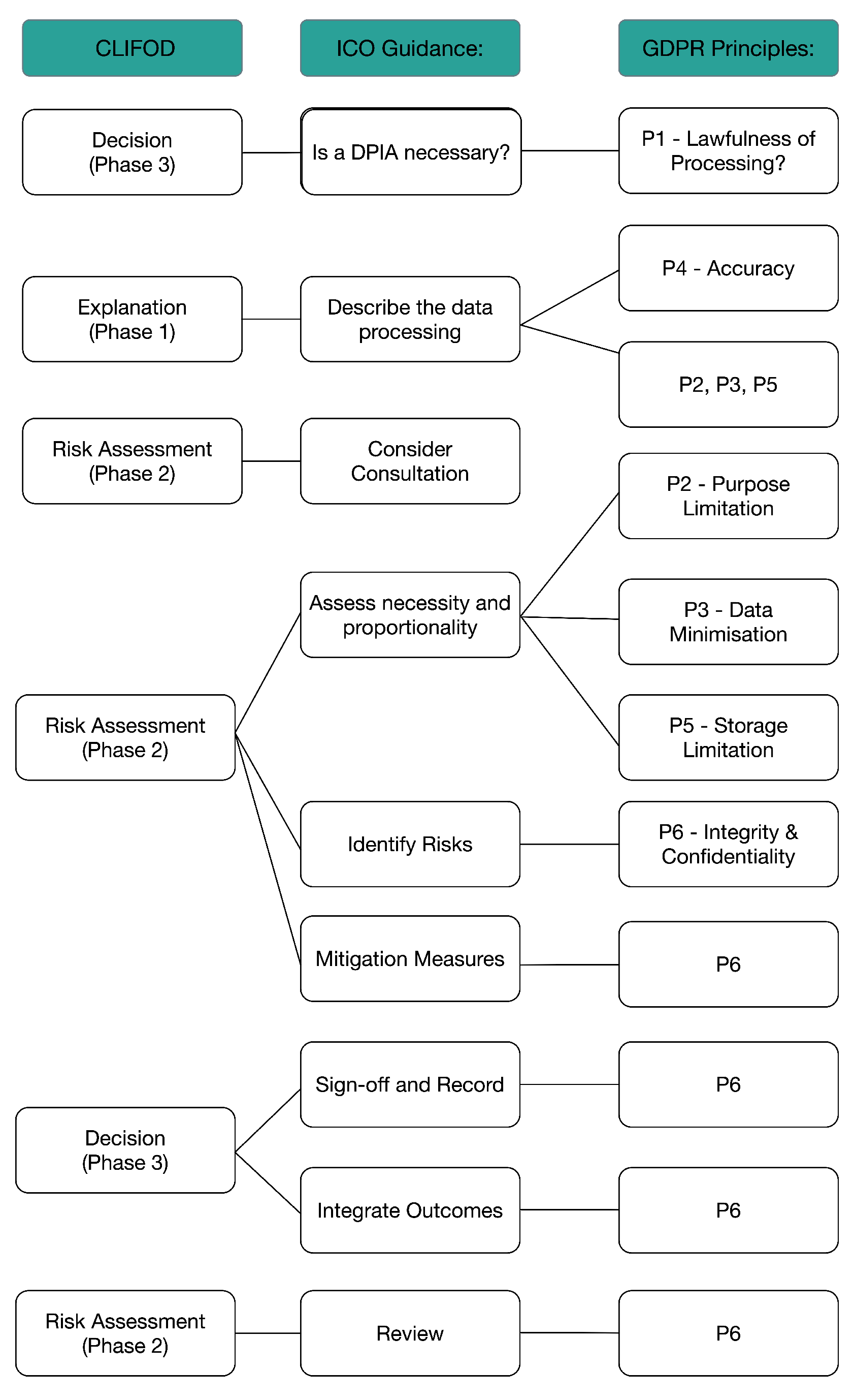 Futureinternet 12 00093 g005