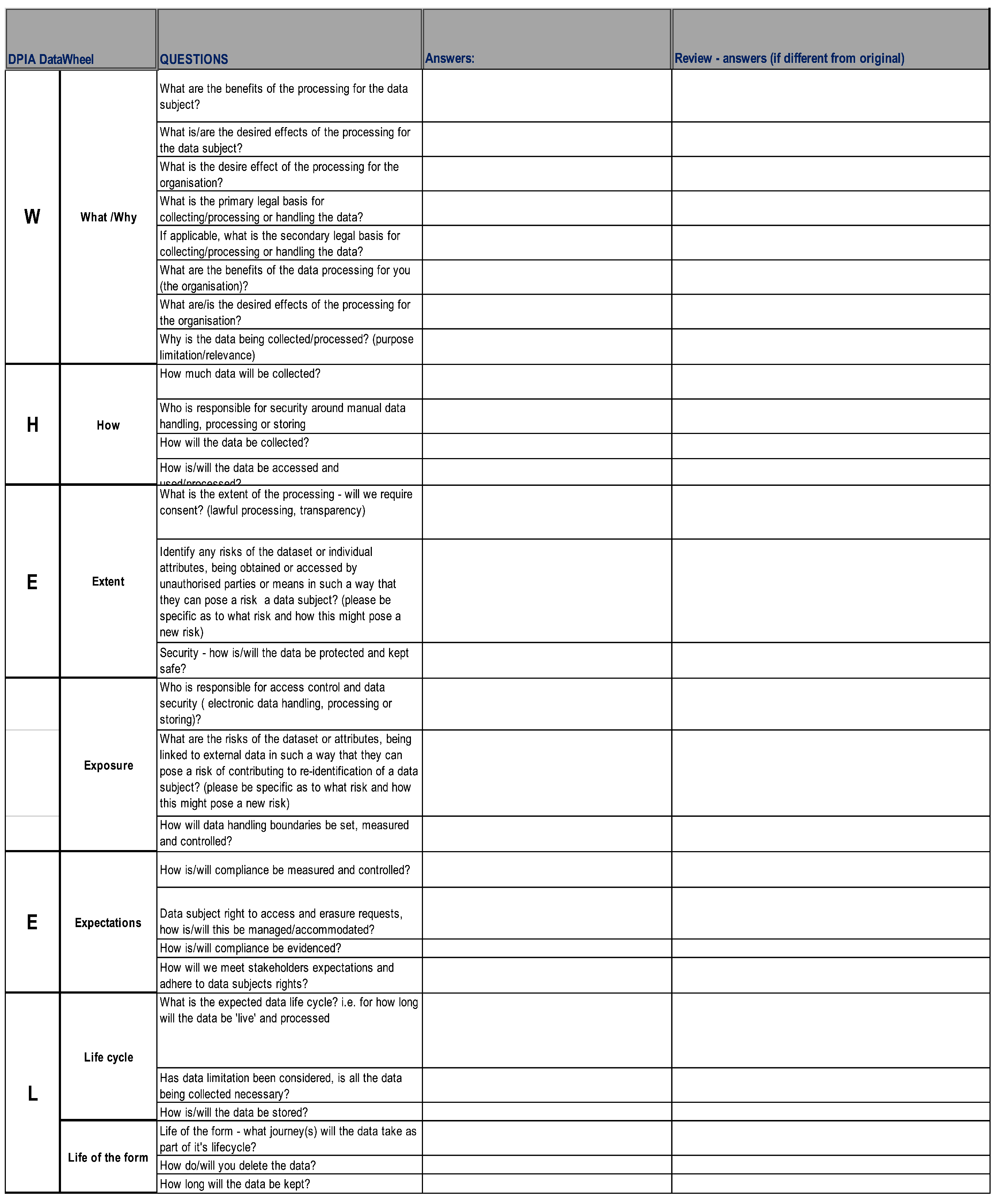 Futureinternet 12 00093 g010