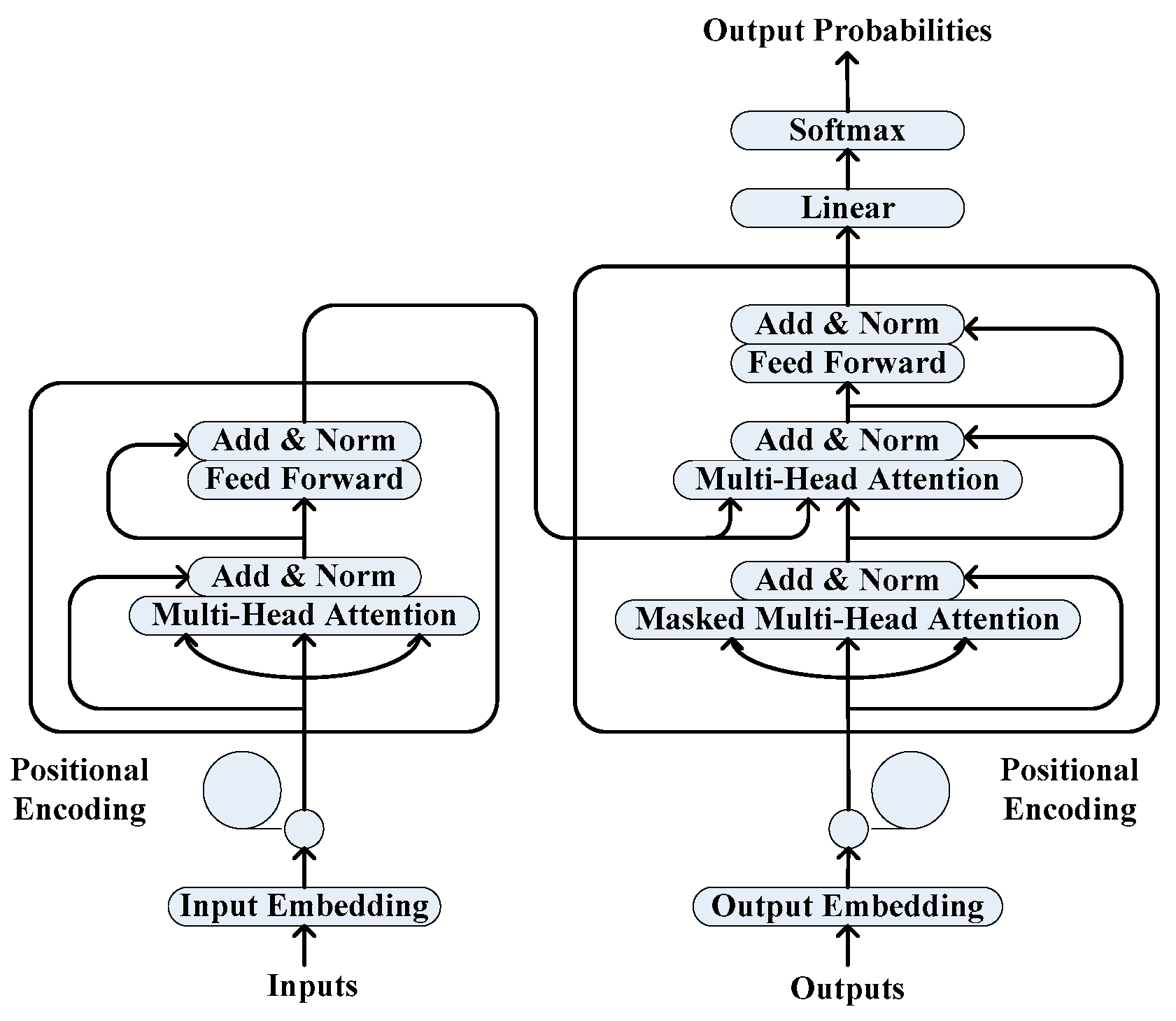 Futureinternet 12 00096 g001