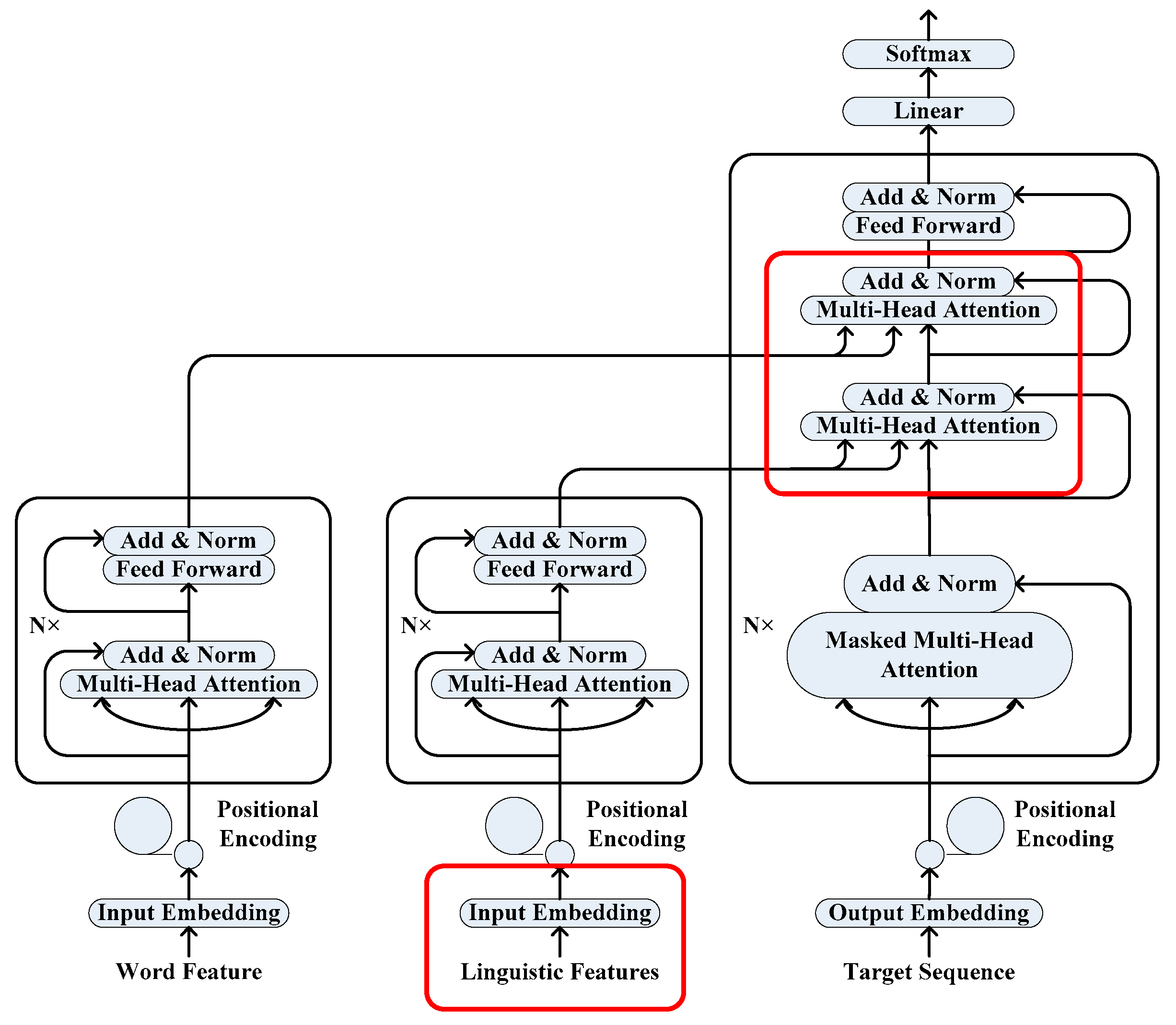 Futureinternet 12 00096 g002