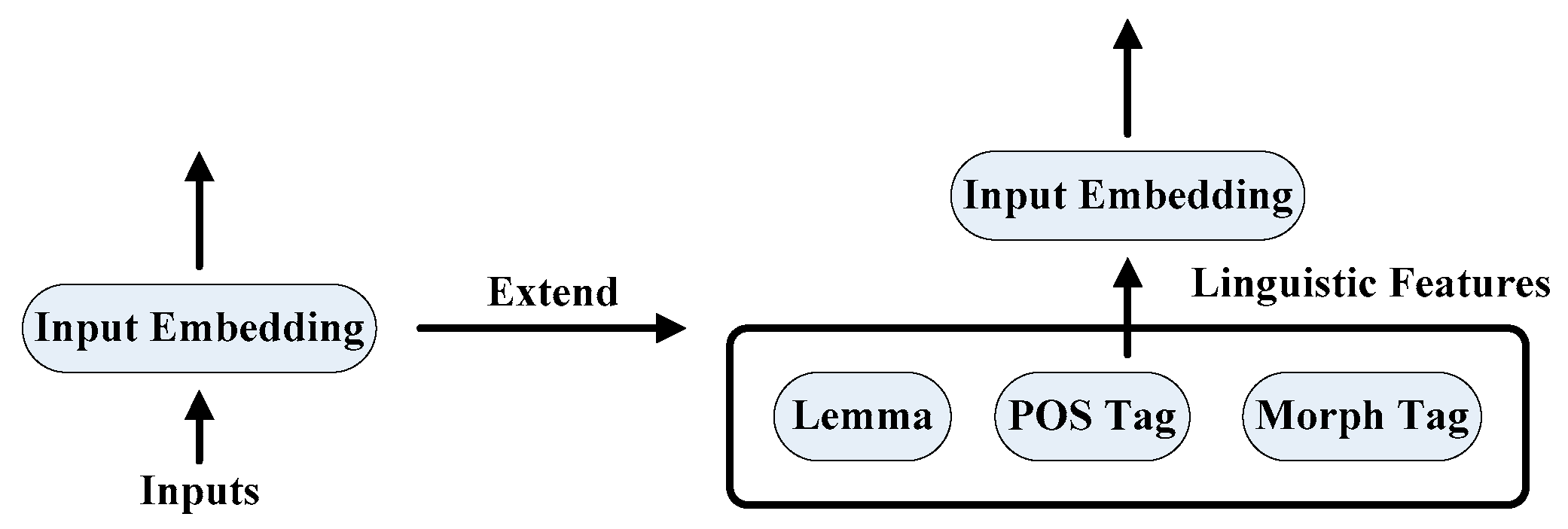 Futureinternet 12 00096 g003