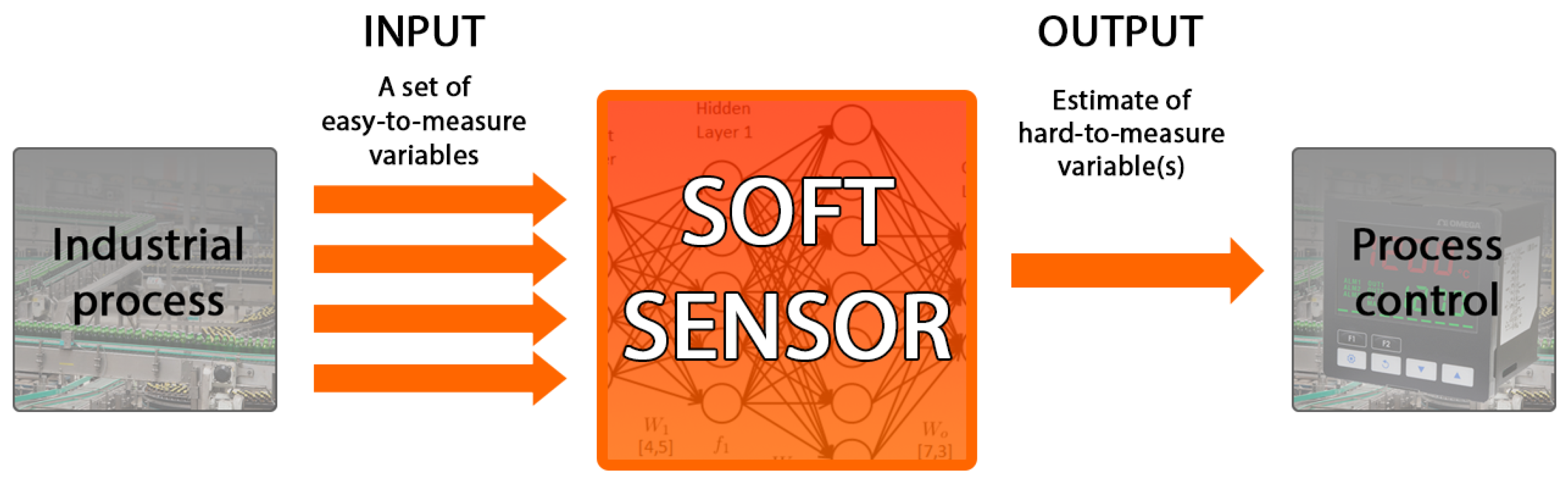 Futureinternet 12 00097 g001