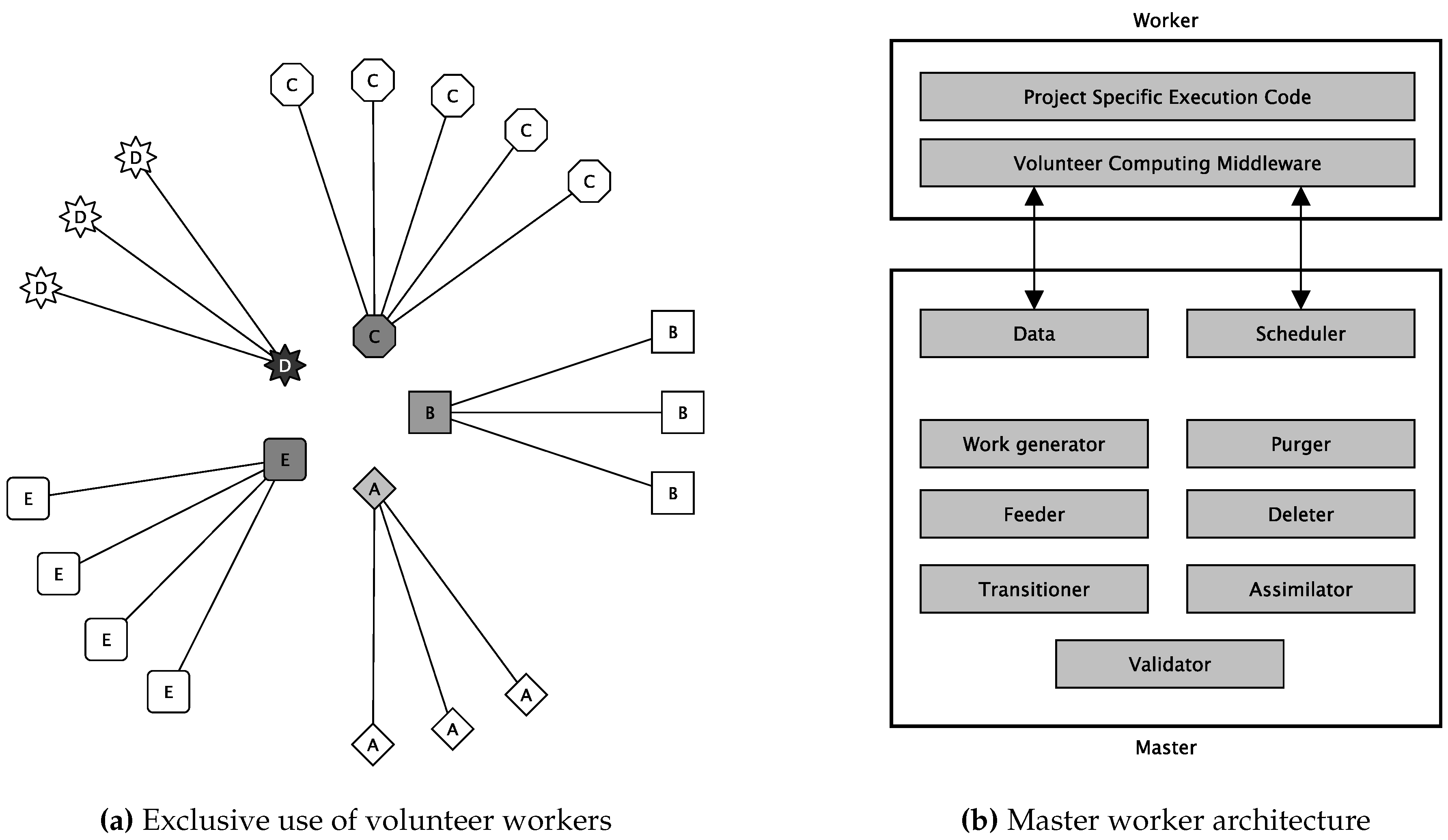 Futureinternet 12 00098 g006 Futureinternet 12 00098 g006