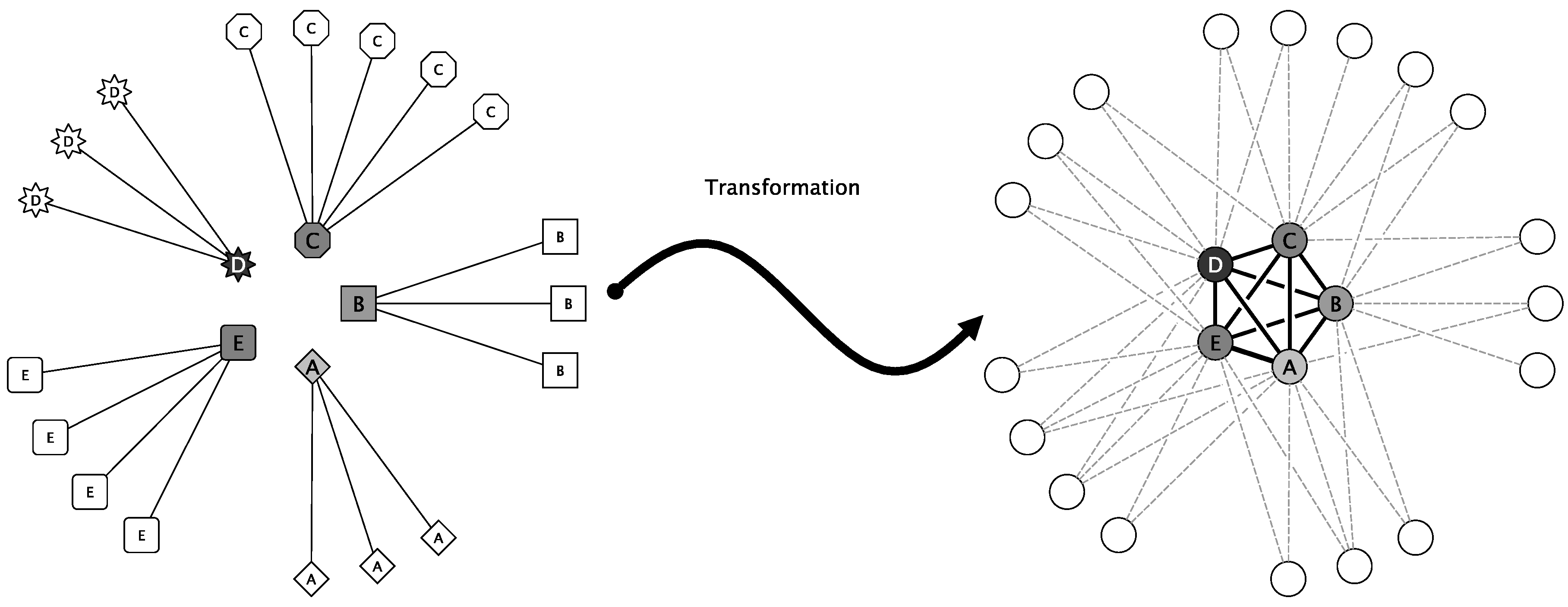 Futureinternet 12 00098 g009 Futureinternet 12 00098 g009