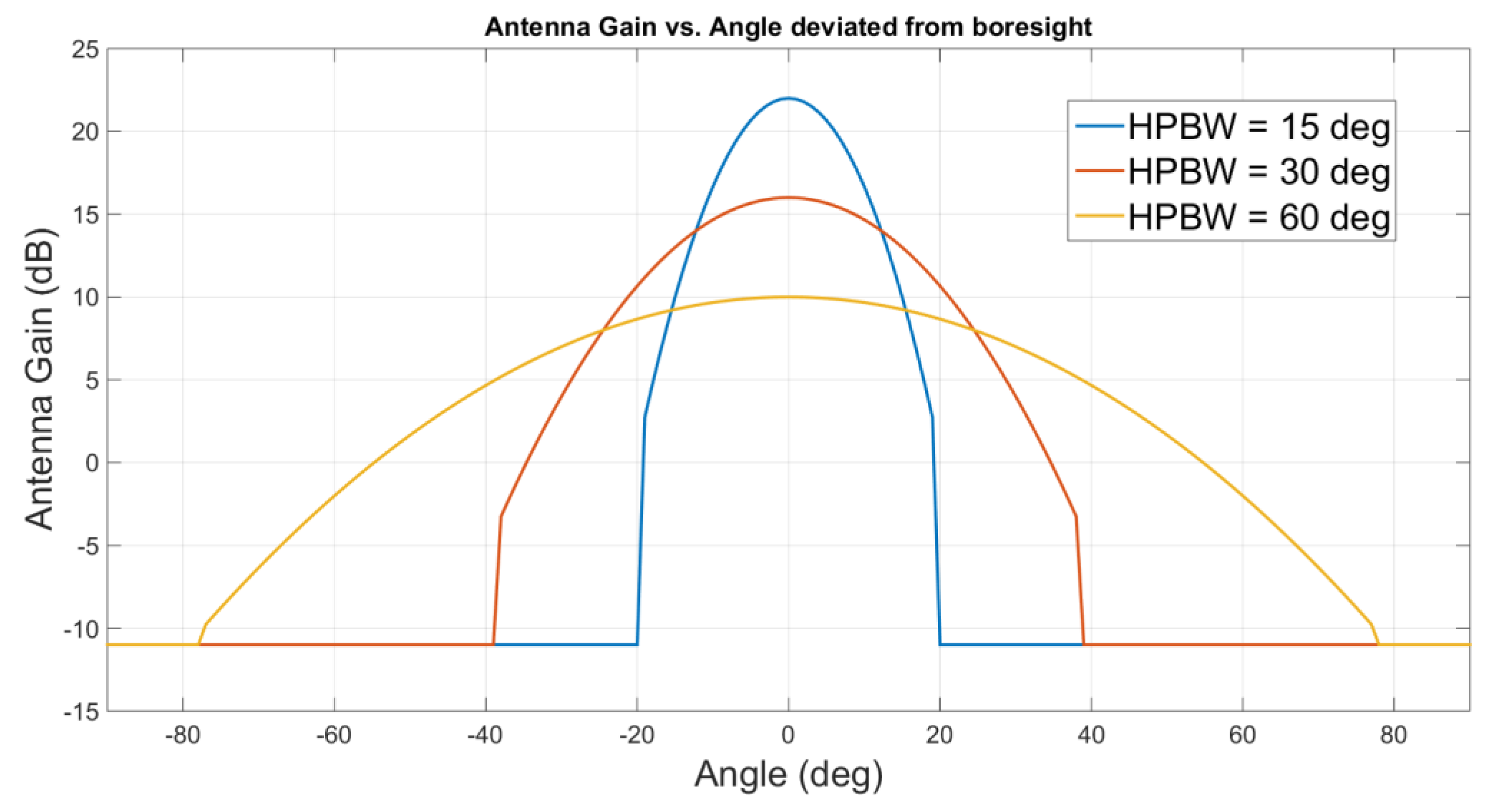 Futureinternet 12 00099 g001