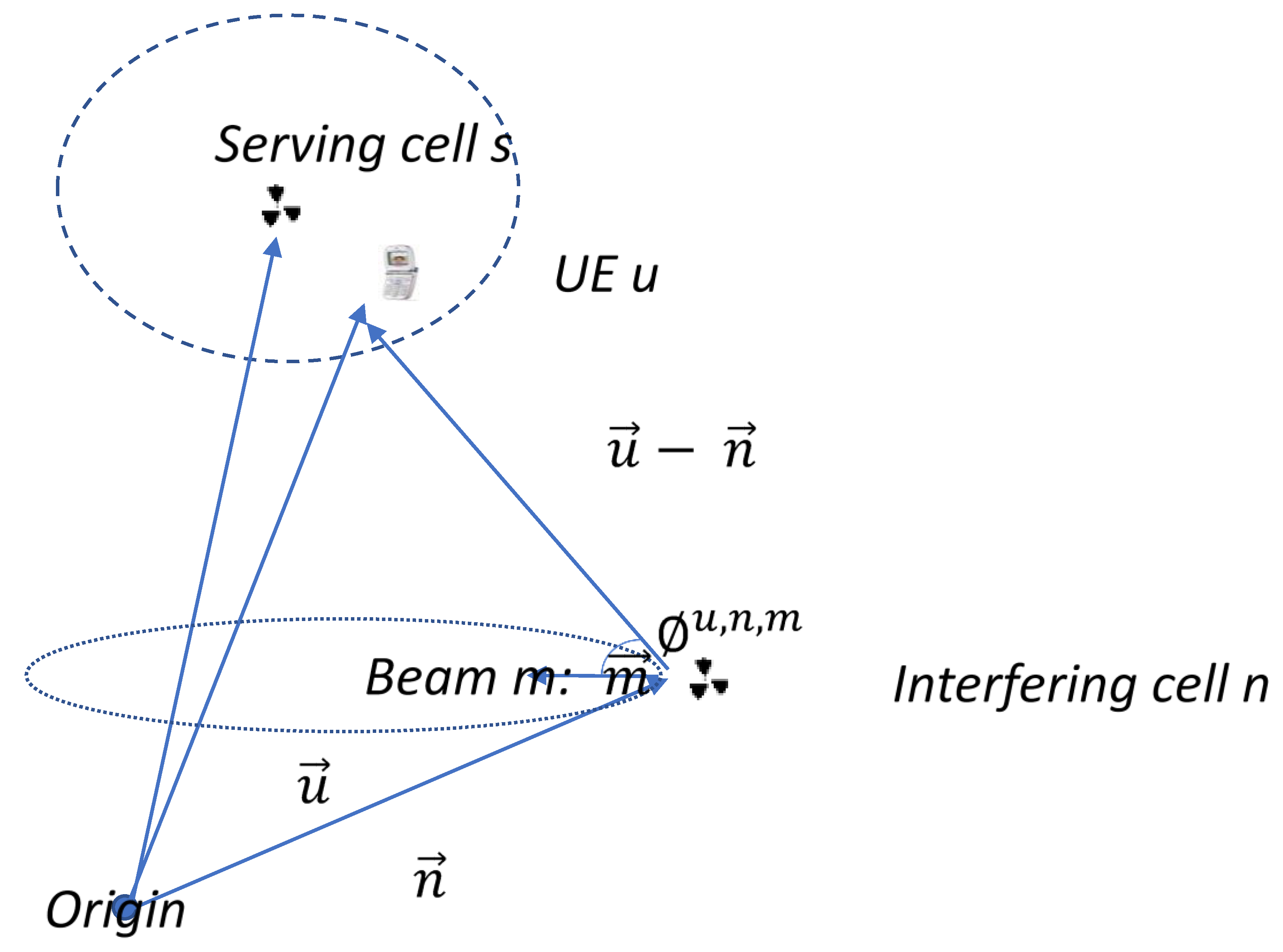 Futureinternet 12 00099 g002