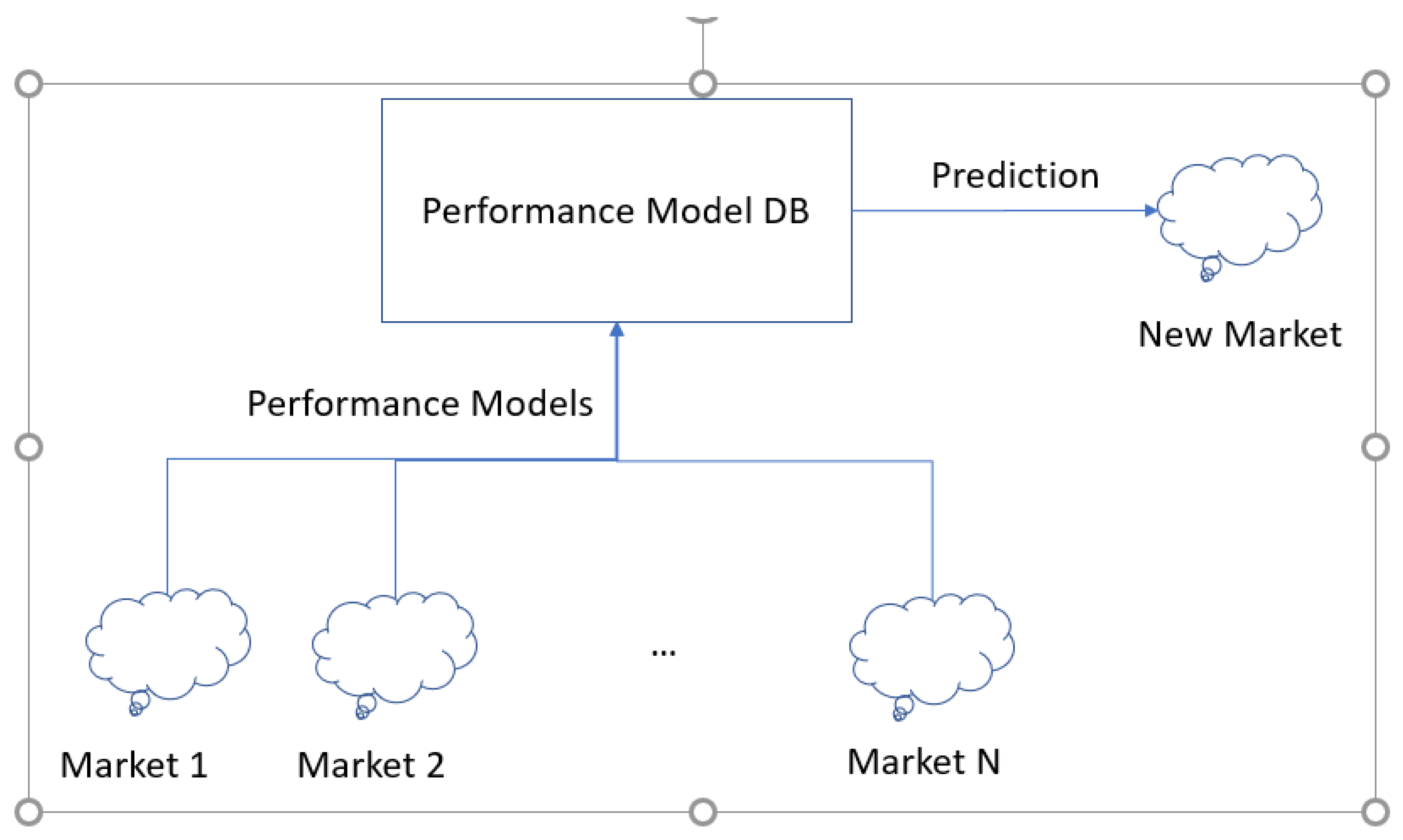Futureinternet 12 00099 g003