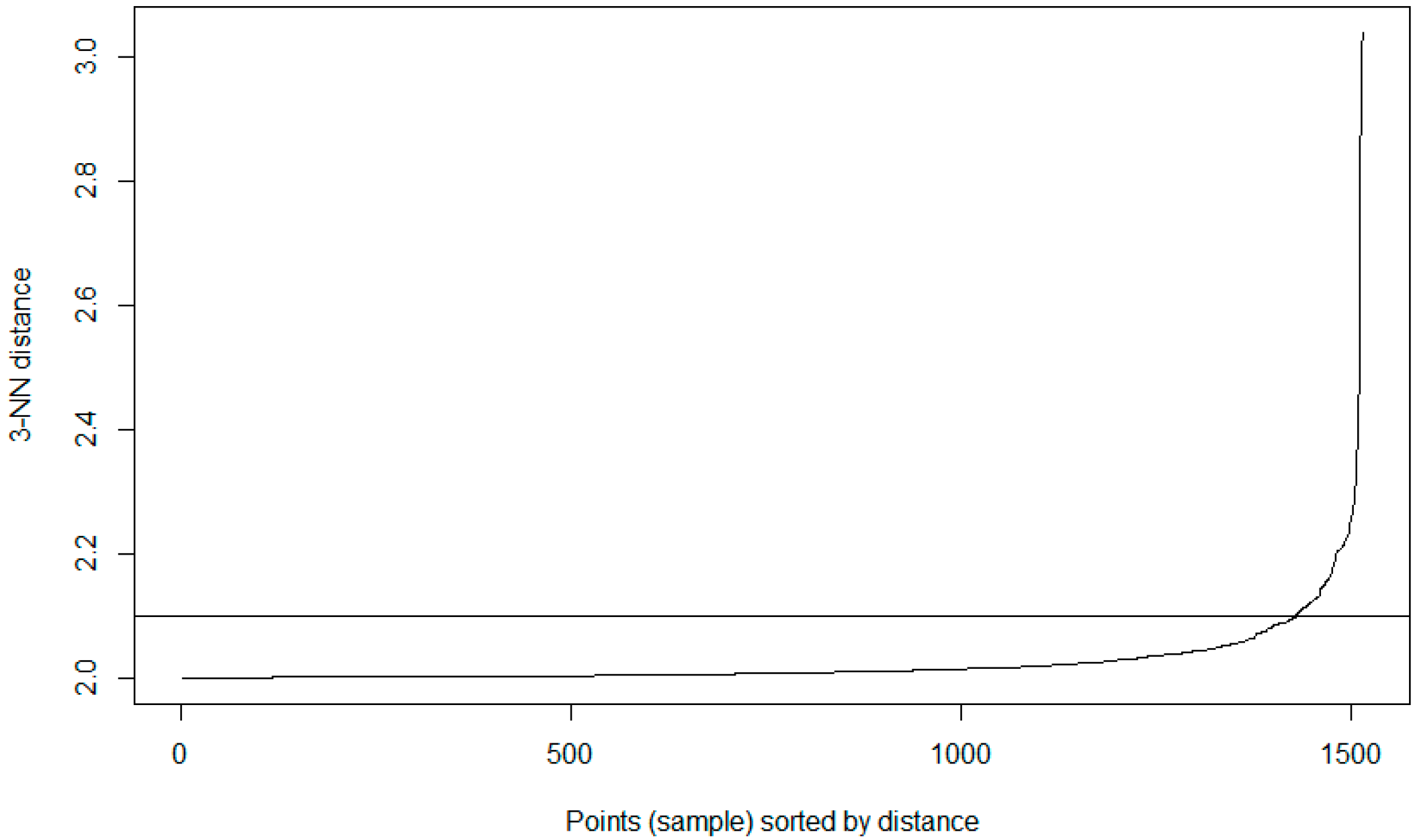 Futureinternet 12 00100 g006