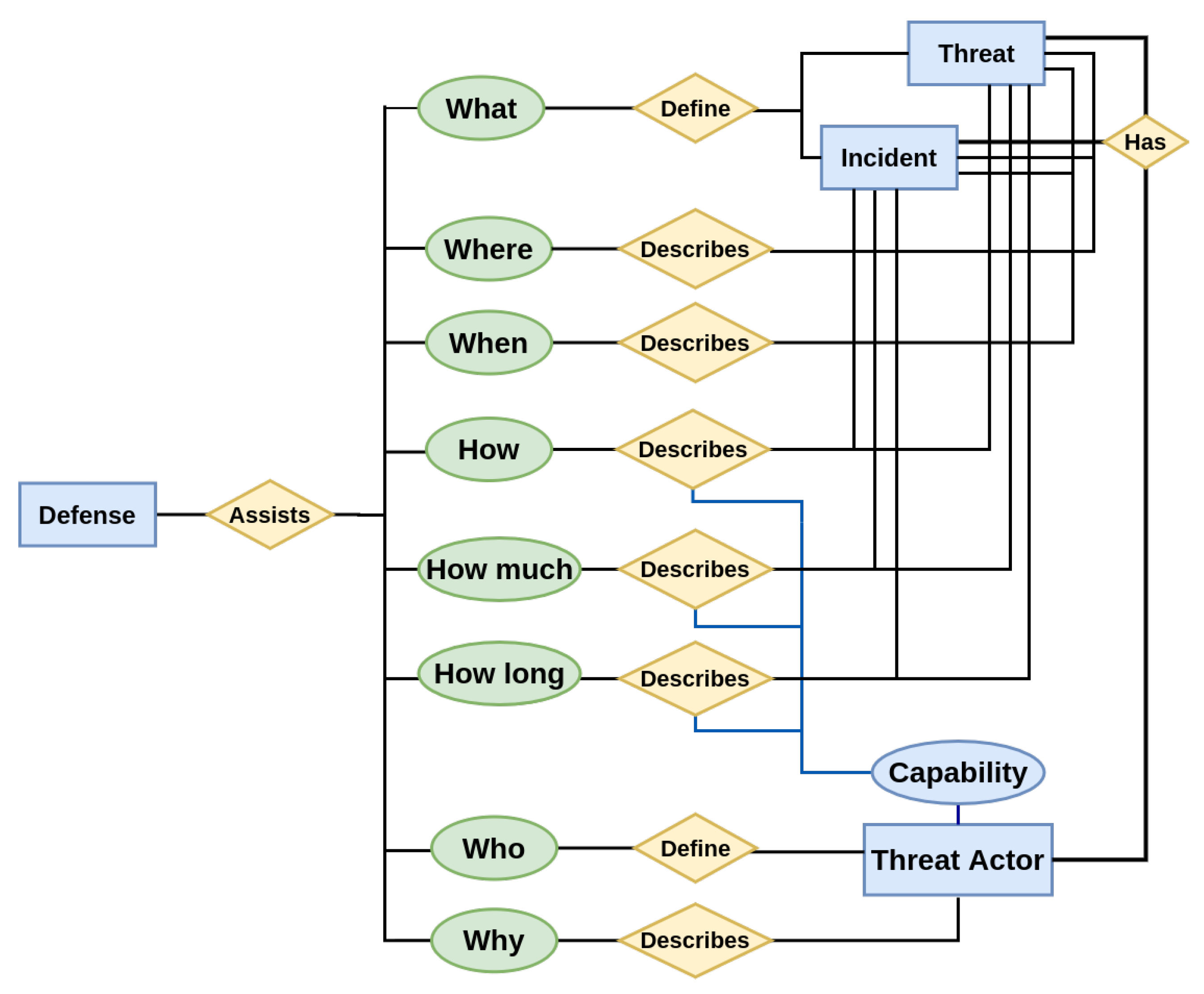 Futureinternet 12 00108 g002