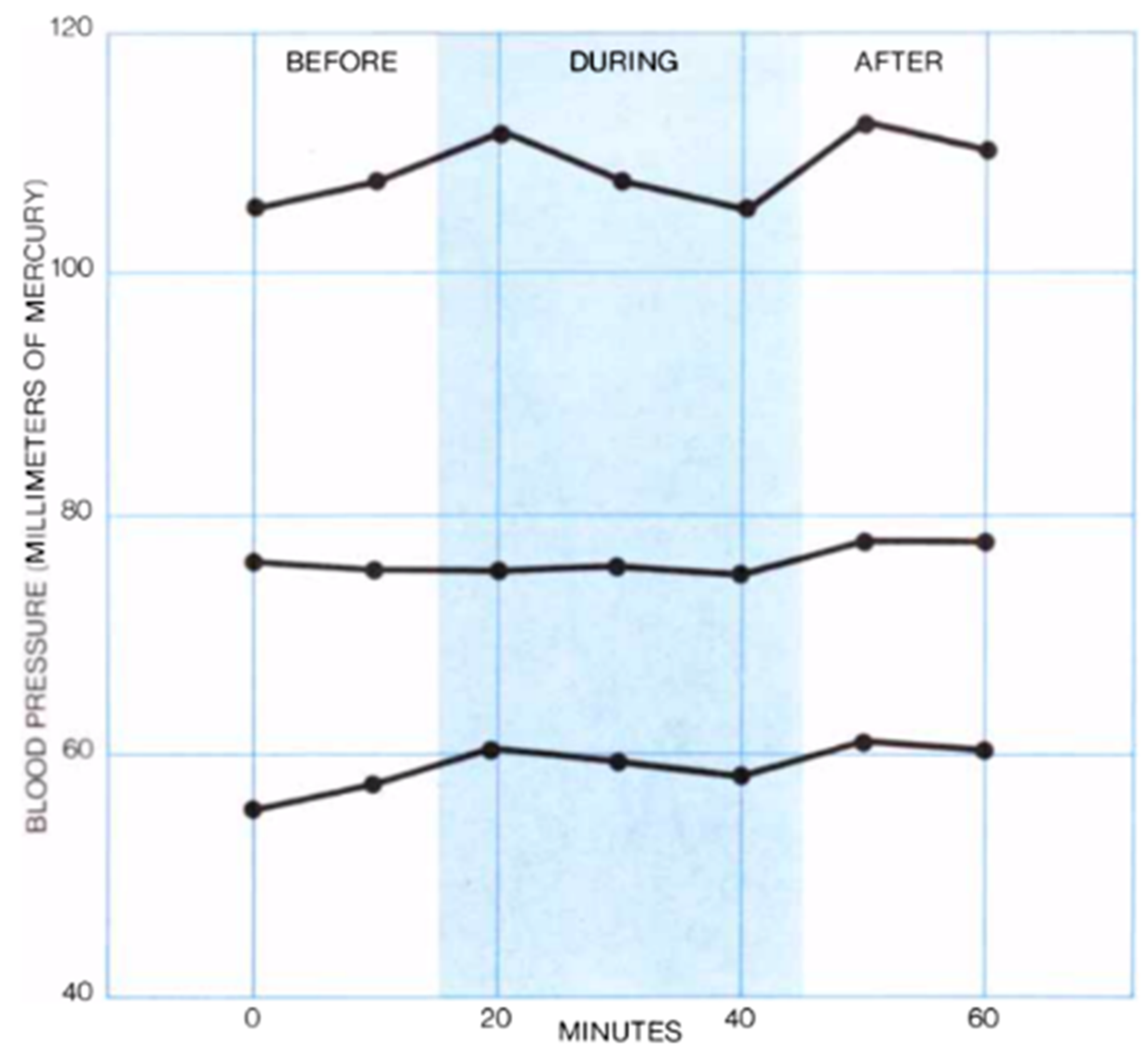 Futureinternet 12 00111 g003 Futureinternet 12 00111 g003