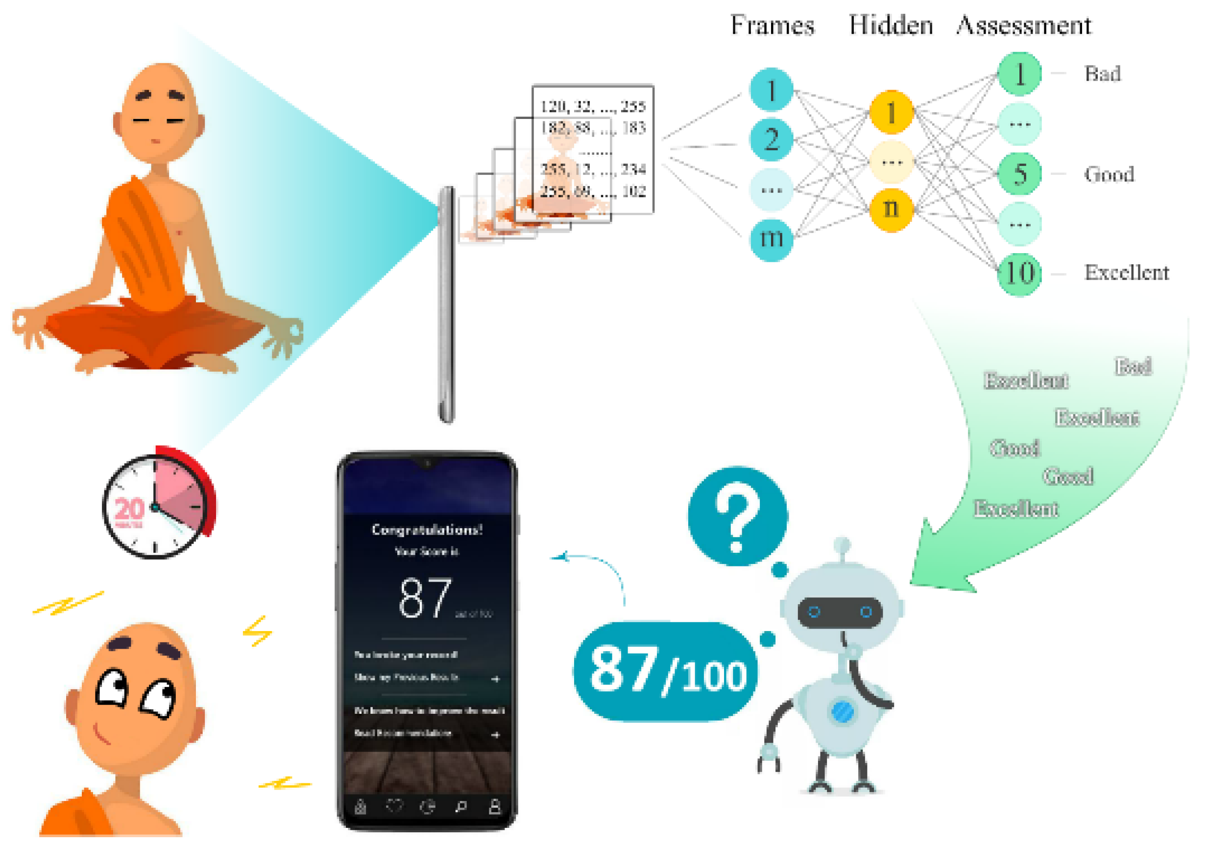 Futureinternet 12 00111 g012 Futureinternet 12 00111 g012