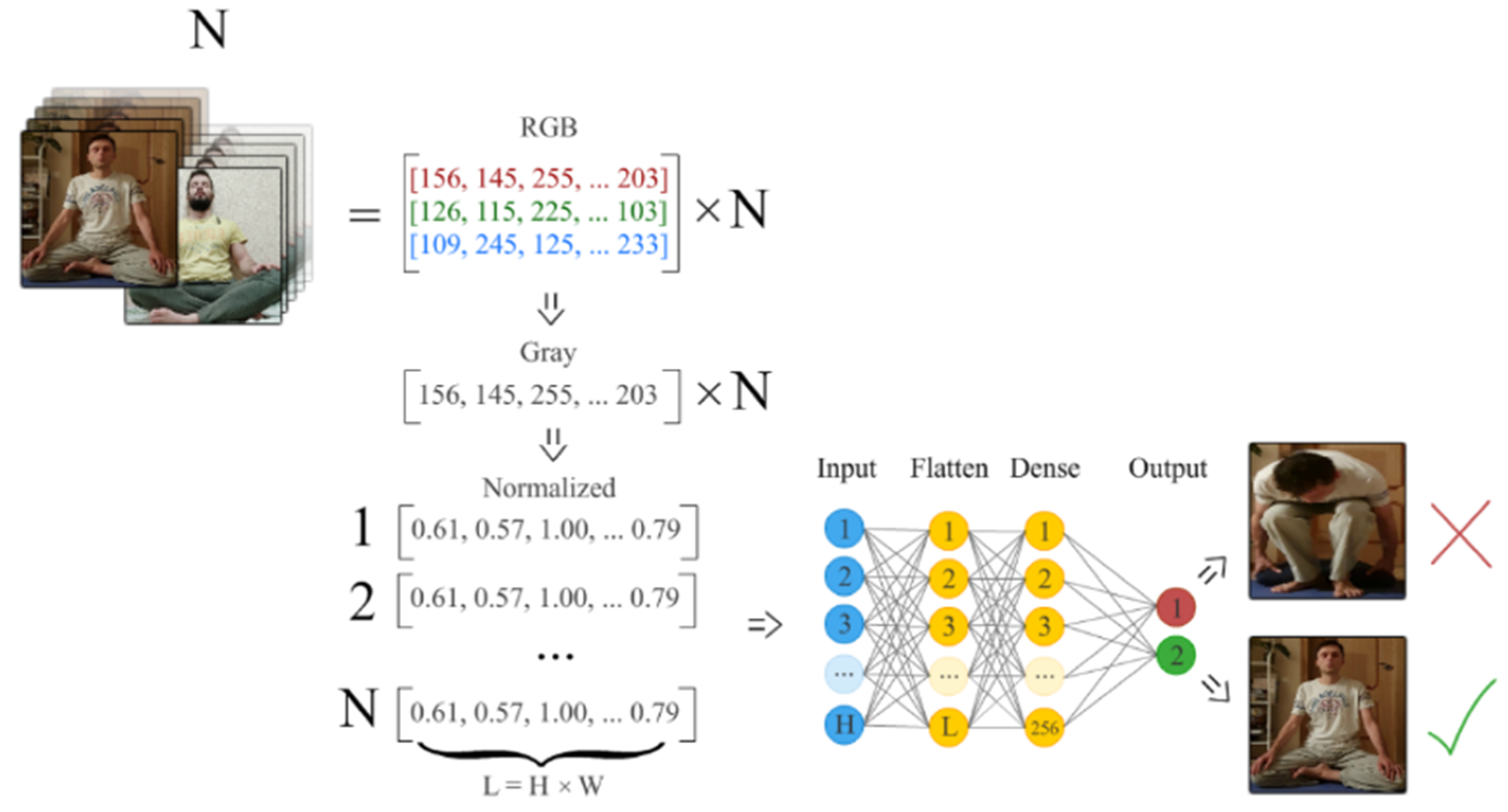 Futureinternet 12 00111 g015 Futureinternet 12 00111 g015