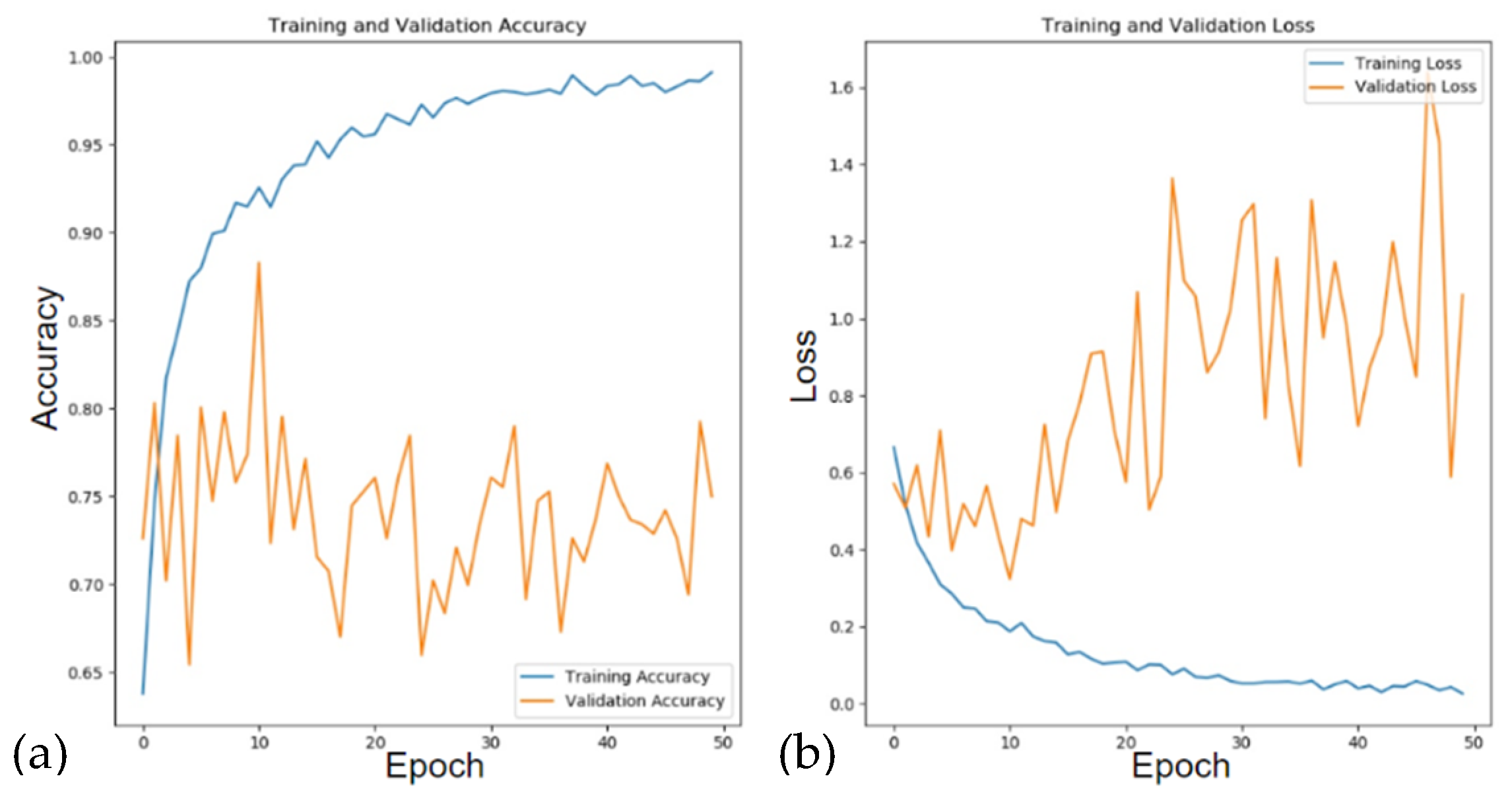 Futureinternet 12 00111 g017 Futureinternet 12 00111 g017