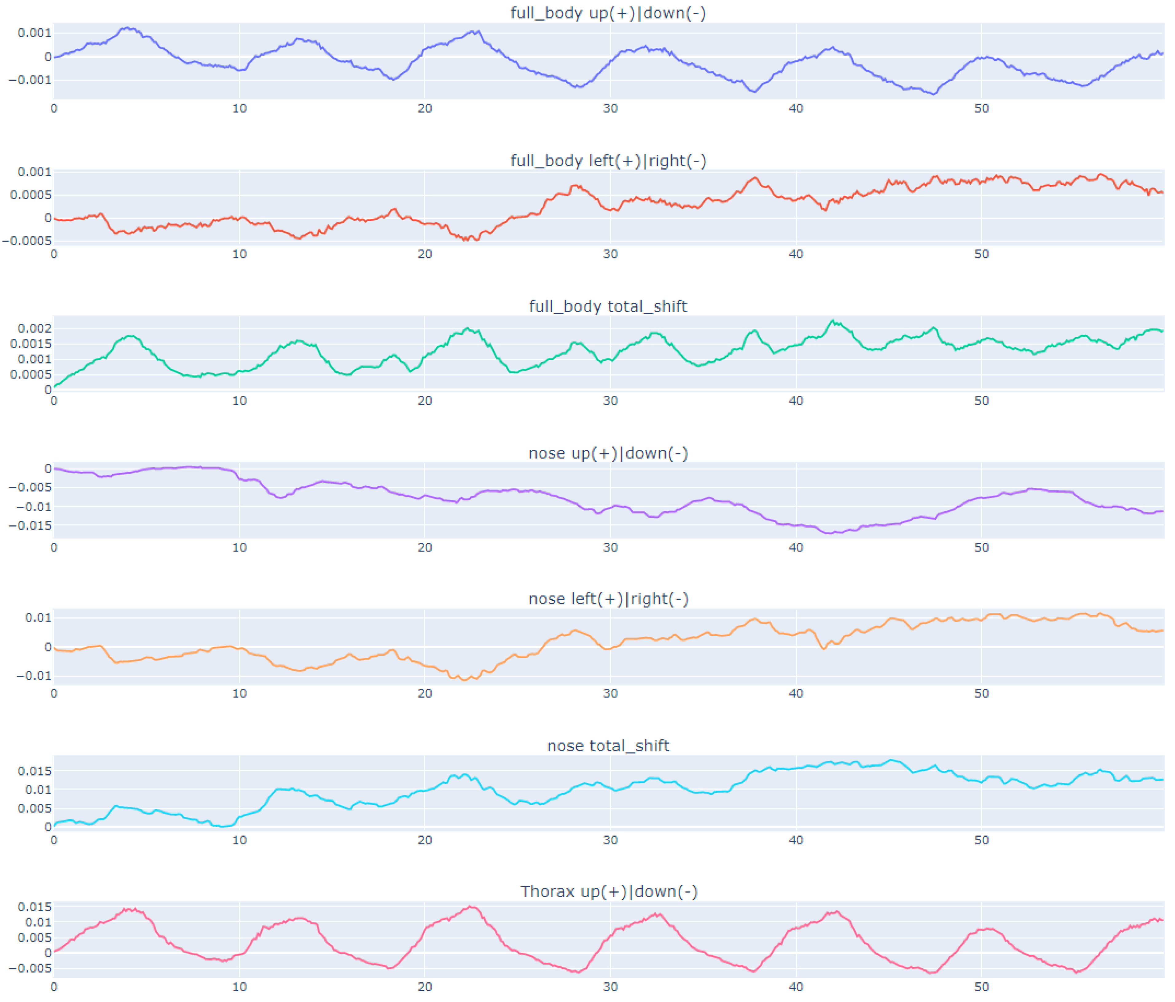 Futureinternet 12 00111 g020 Futureinternet 12 00111 g020