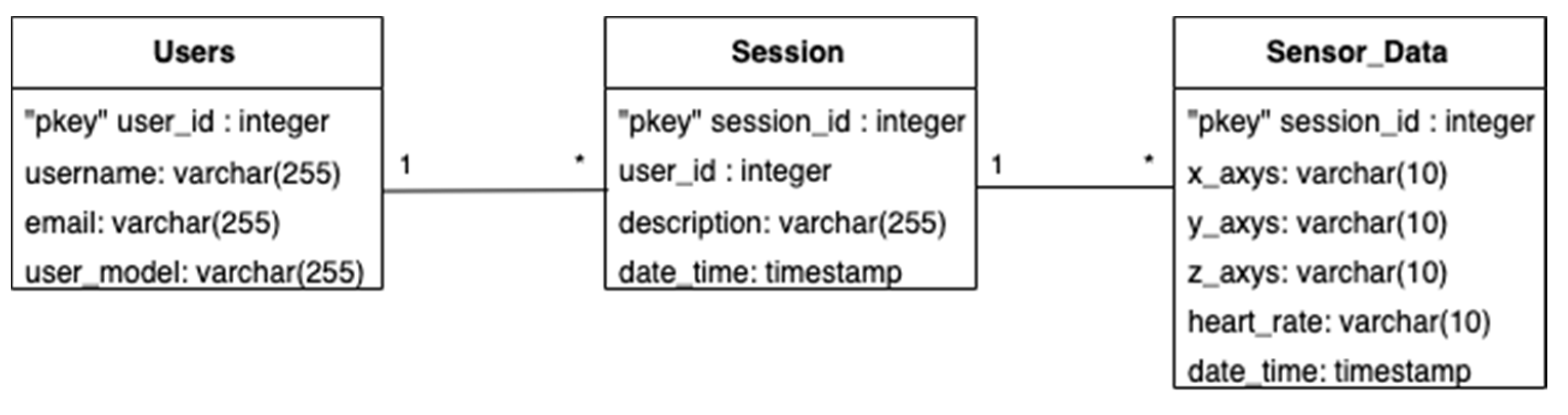 Futureinternet 12 00111 g024 Futureinternet 12 00111 g024