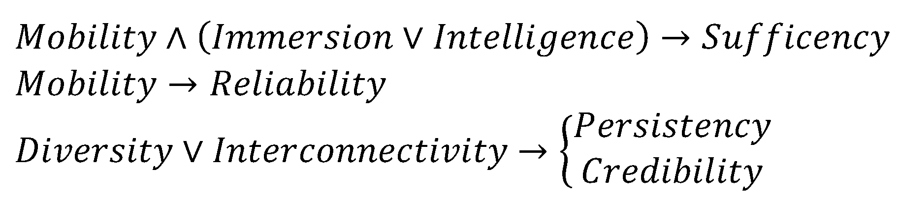 Futureinternet 12 00112 g006