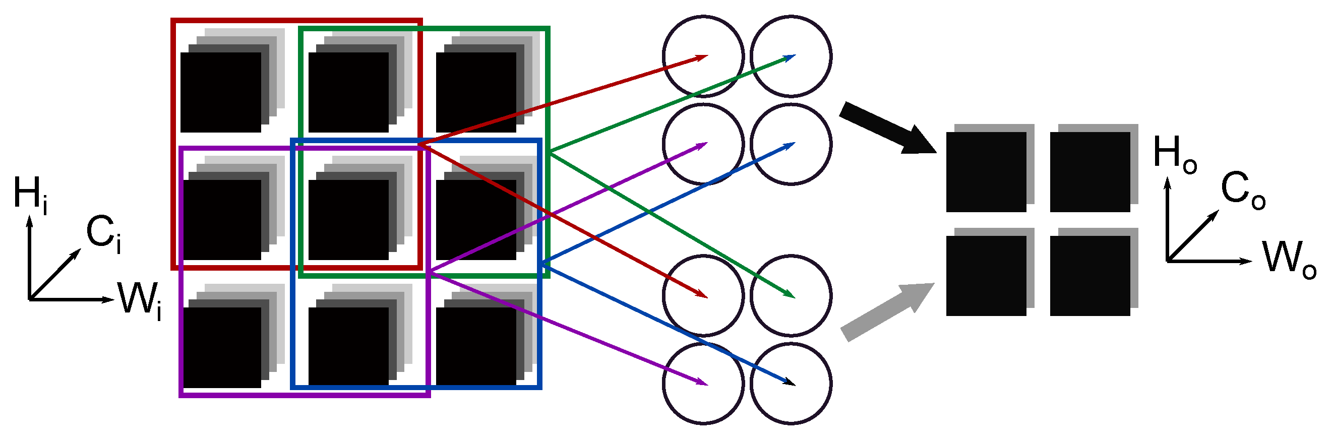 Futureinternet 12 00113 g005 Futureinternet 12 00113 g005