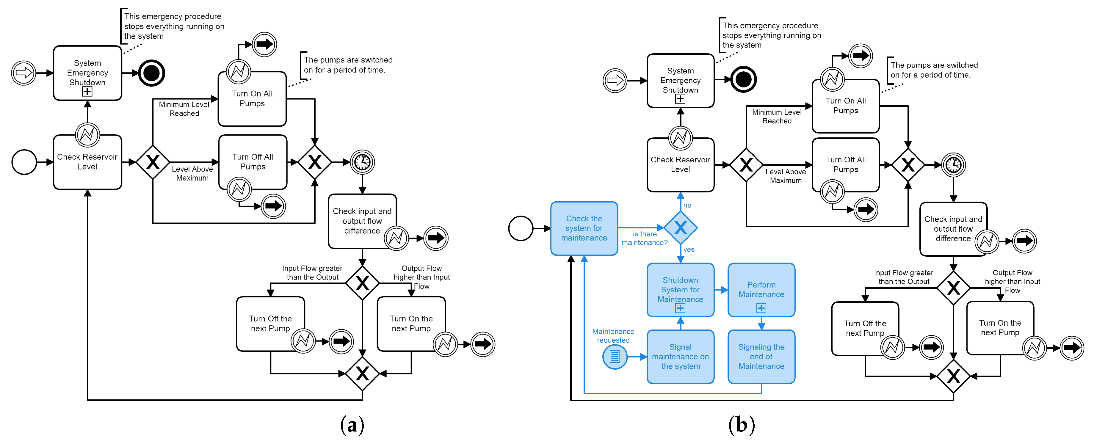 Futureinternet 12 00114 g016