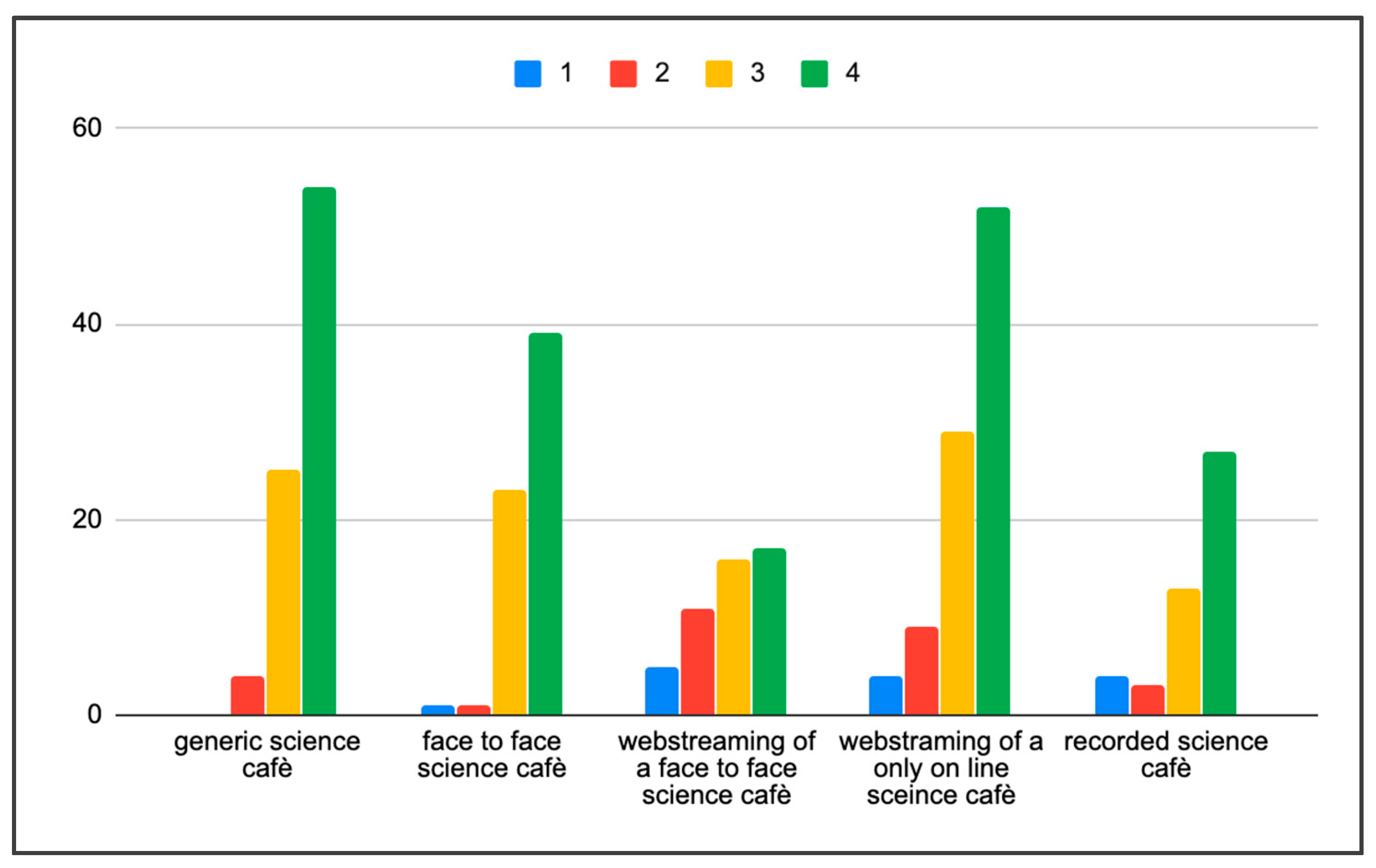 Futureinternet 12 00115 g005