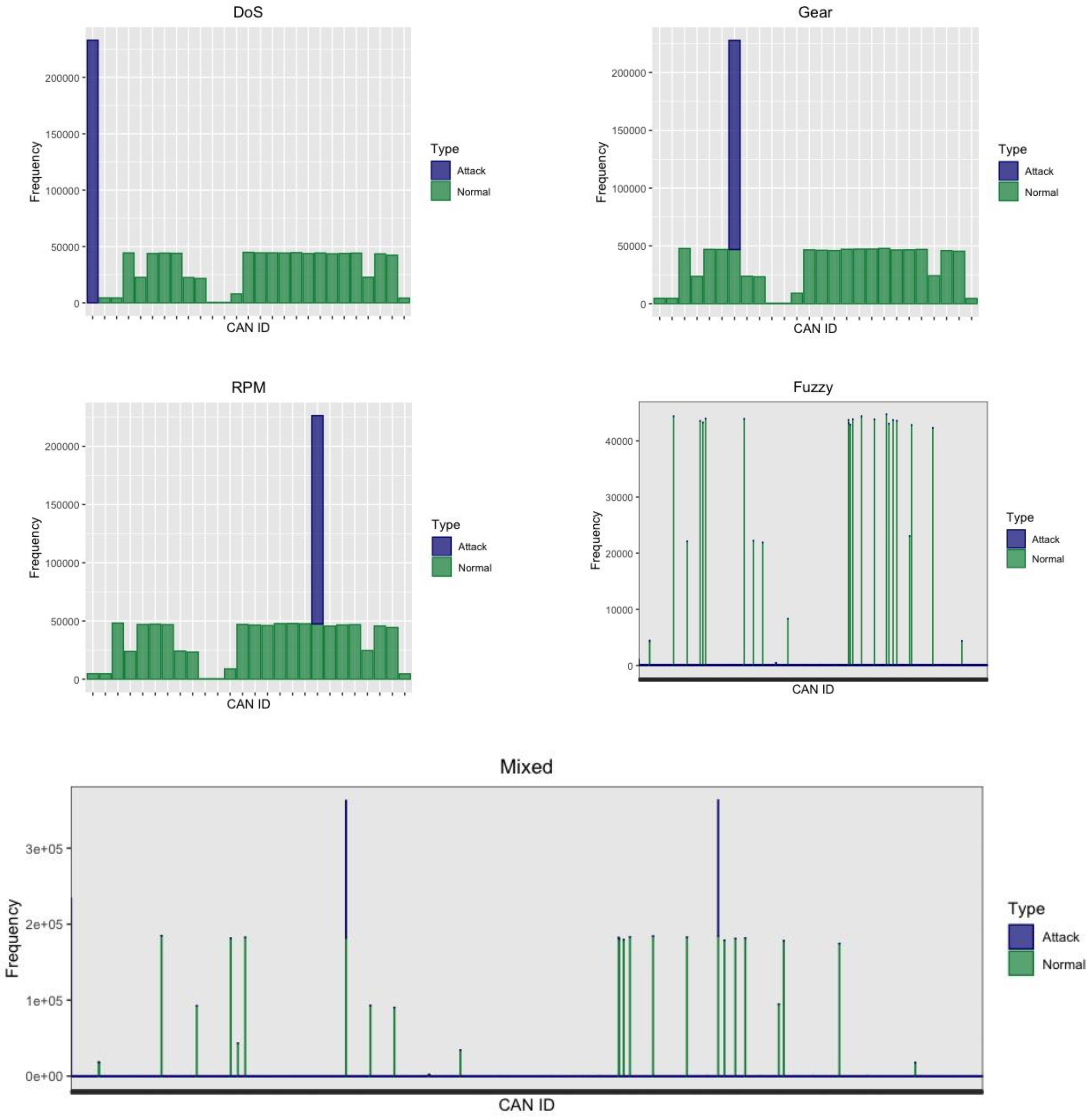 Futureinternet 12 00119 g003