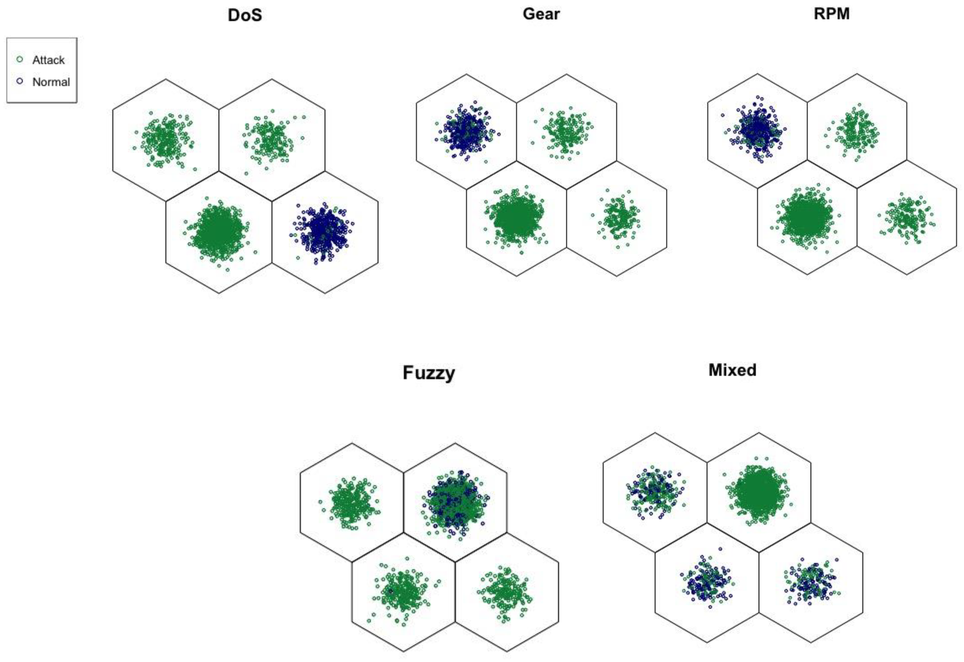 Futureinternet 12 00119 g005