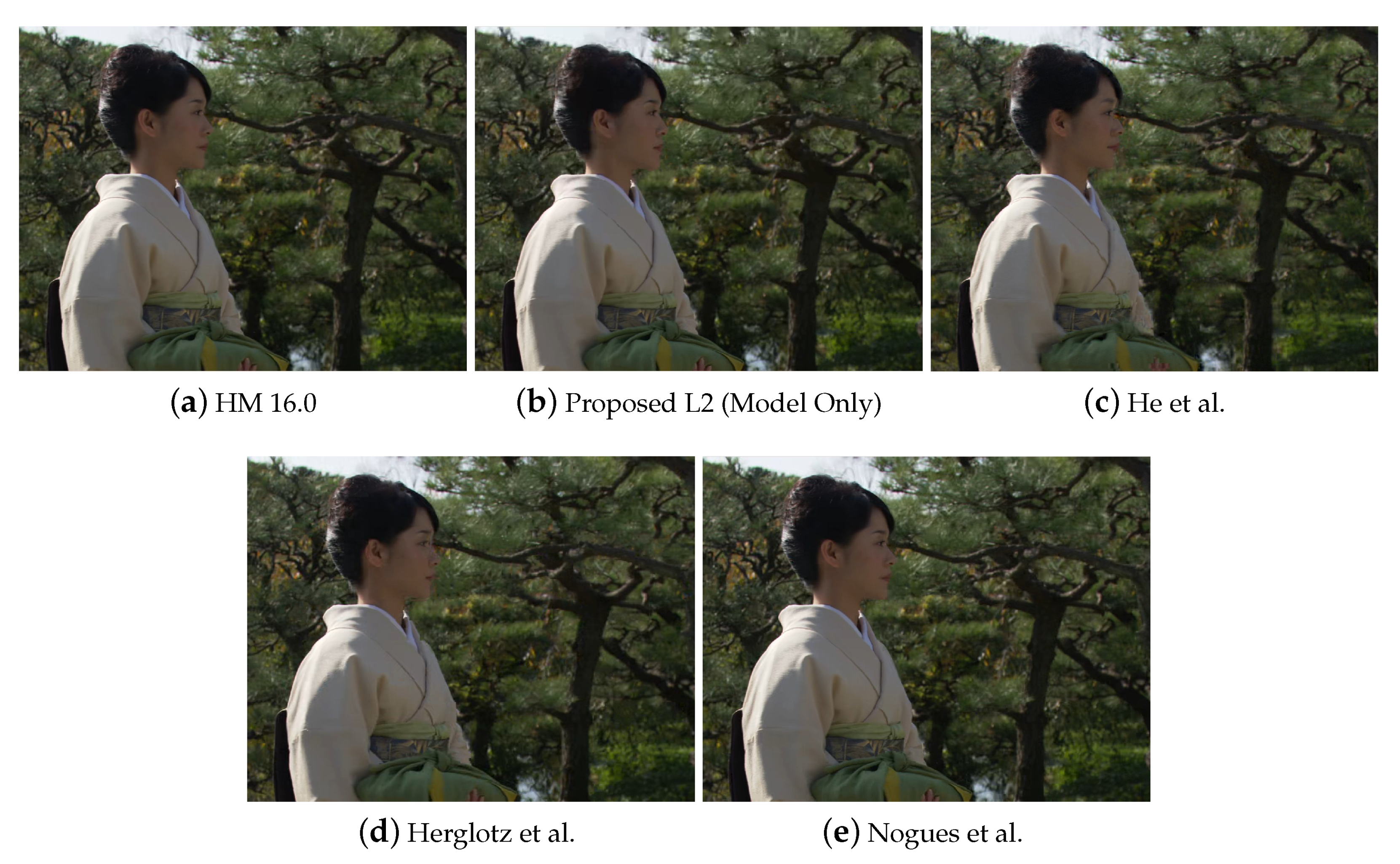 Futureinternet 12 00120 g005 Futureinternet 12 00120 g005