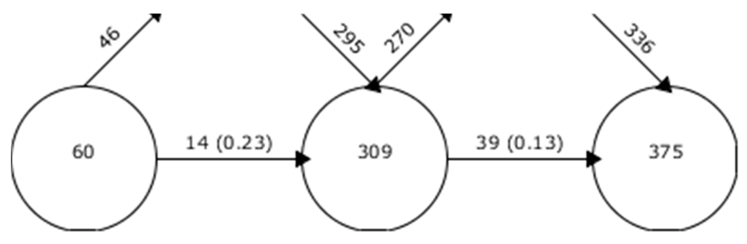 Futureinternet 12 00124 g003