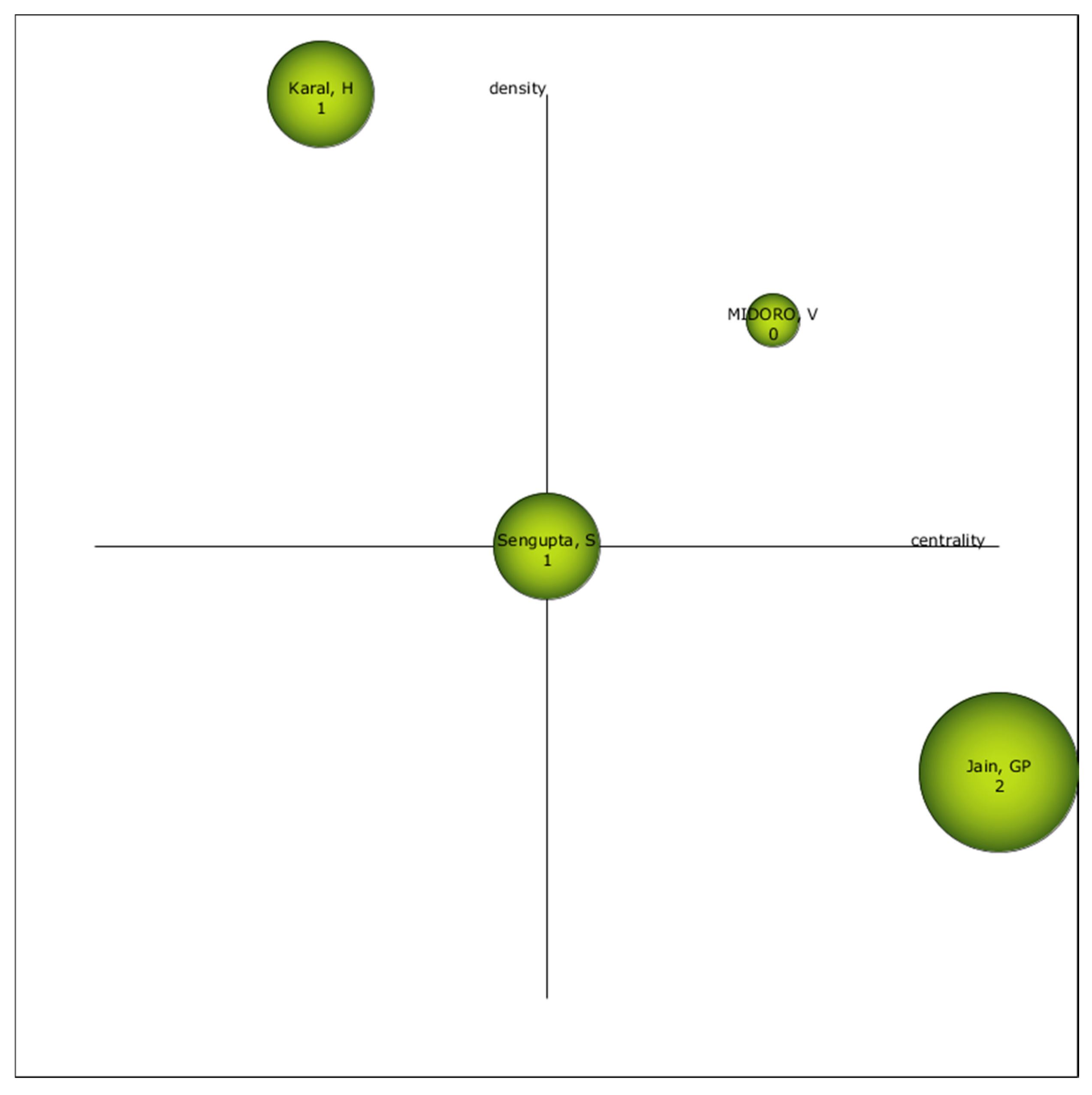 Futureinternet 12 00124 g006