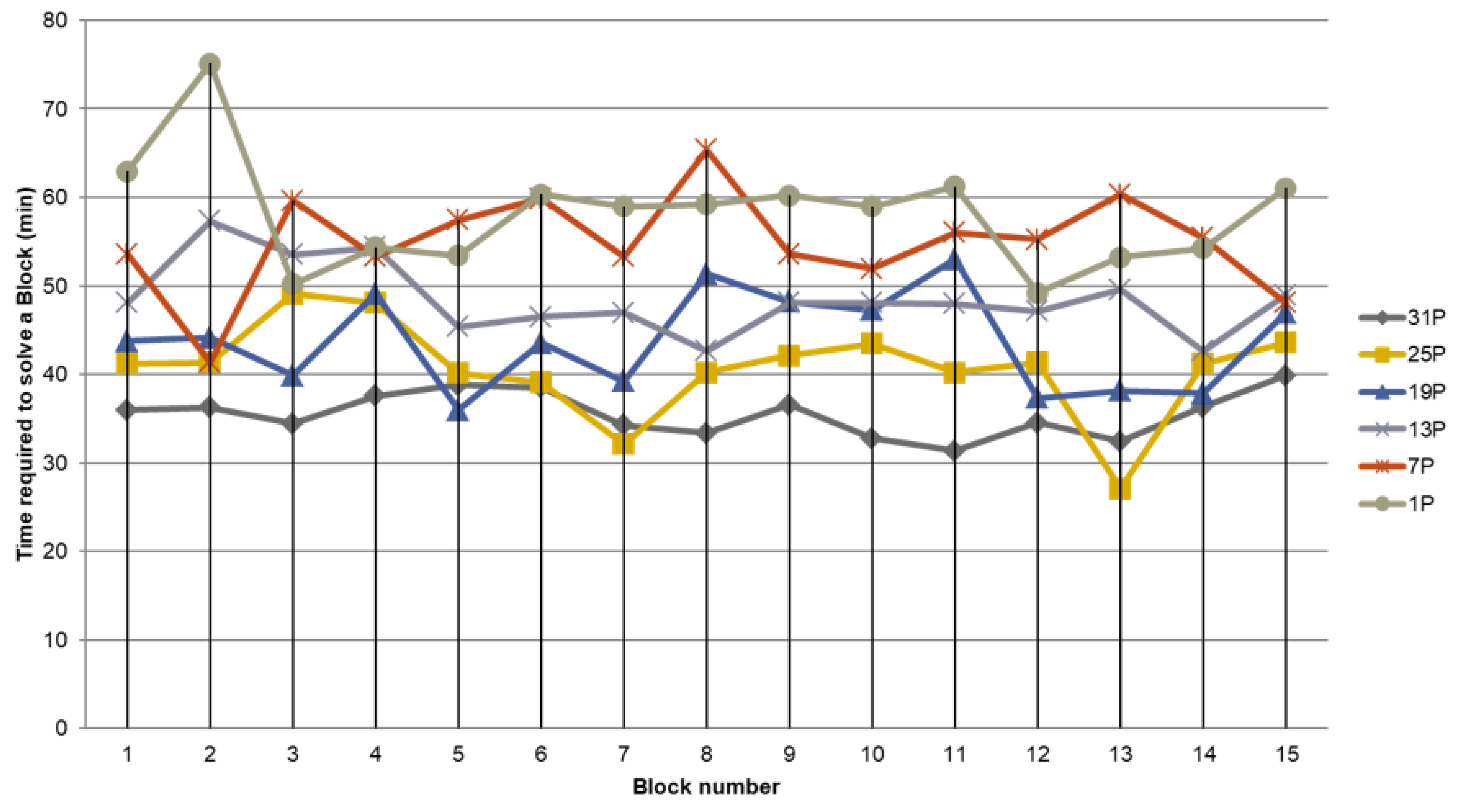 Futureinternet 12 00125 g009