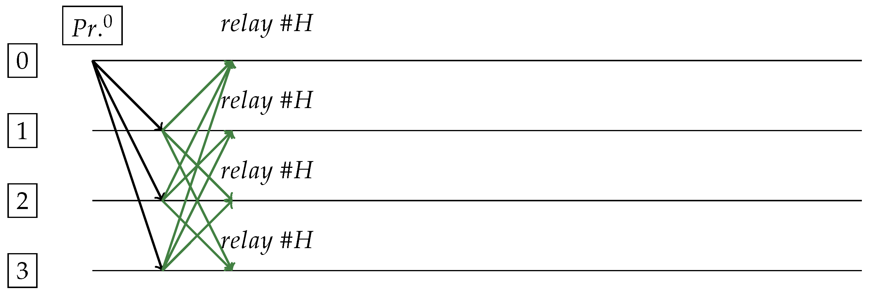 Futureinternet 12 00129 g001