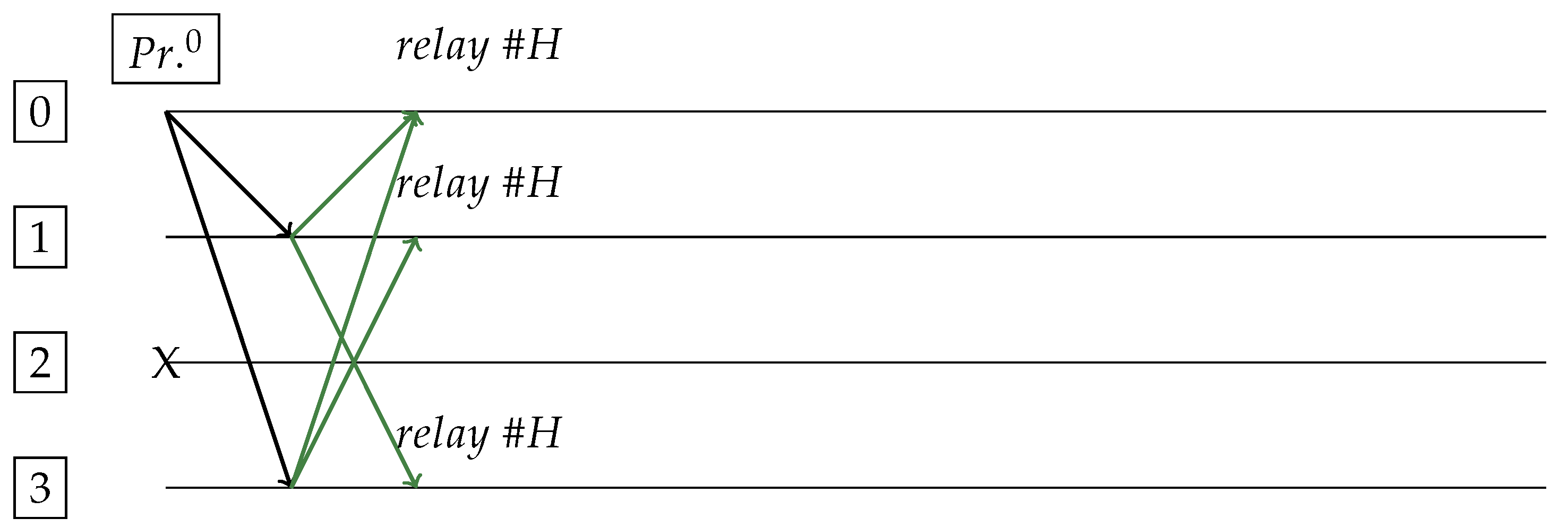 Futureinternet 12 00129 g002