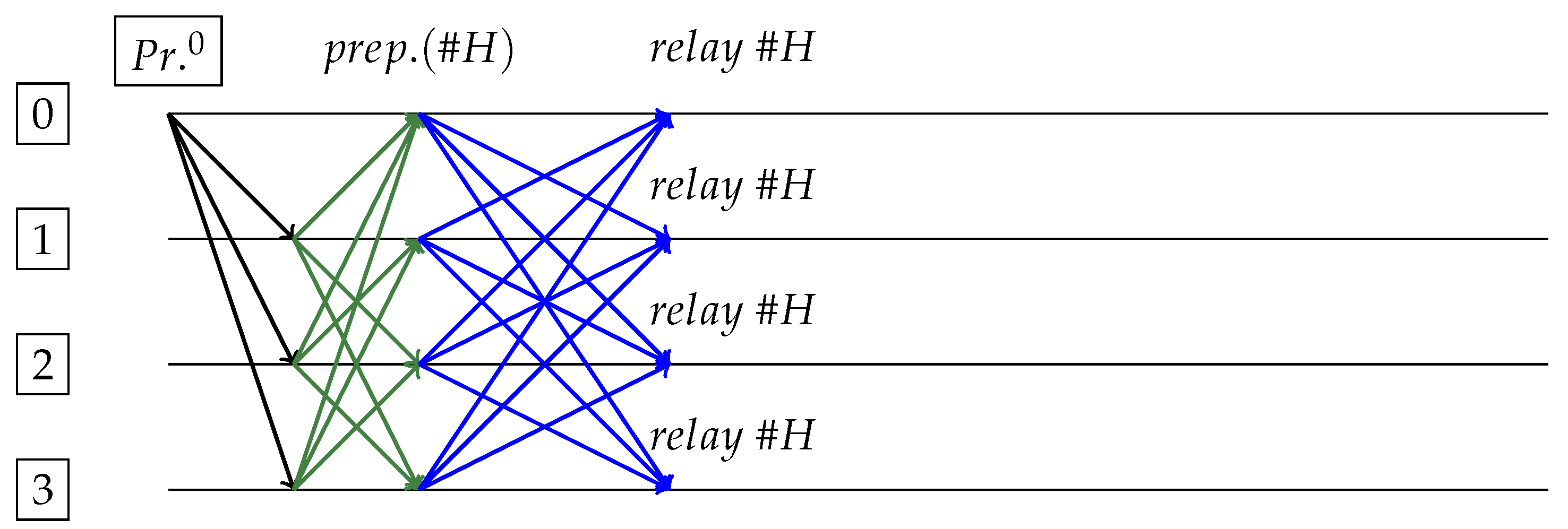 Futureinternet 12 00129 g007