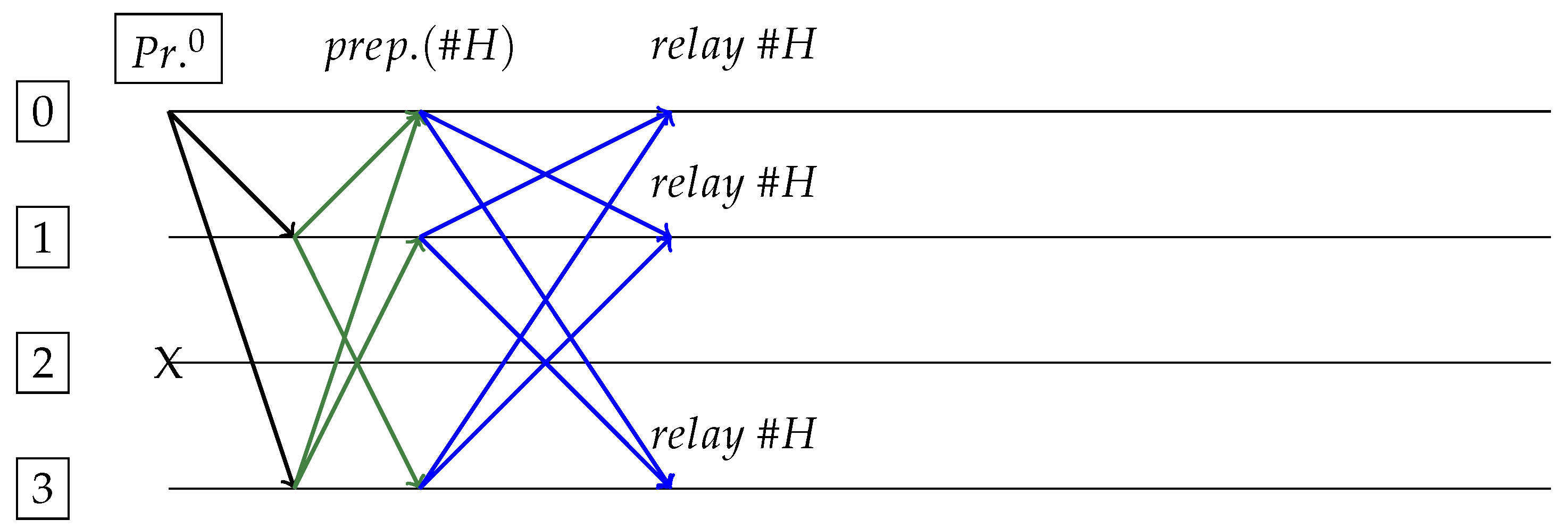 Futureinternet 12 00129 g008
