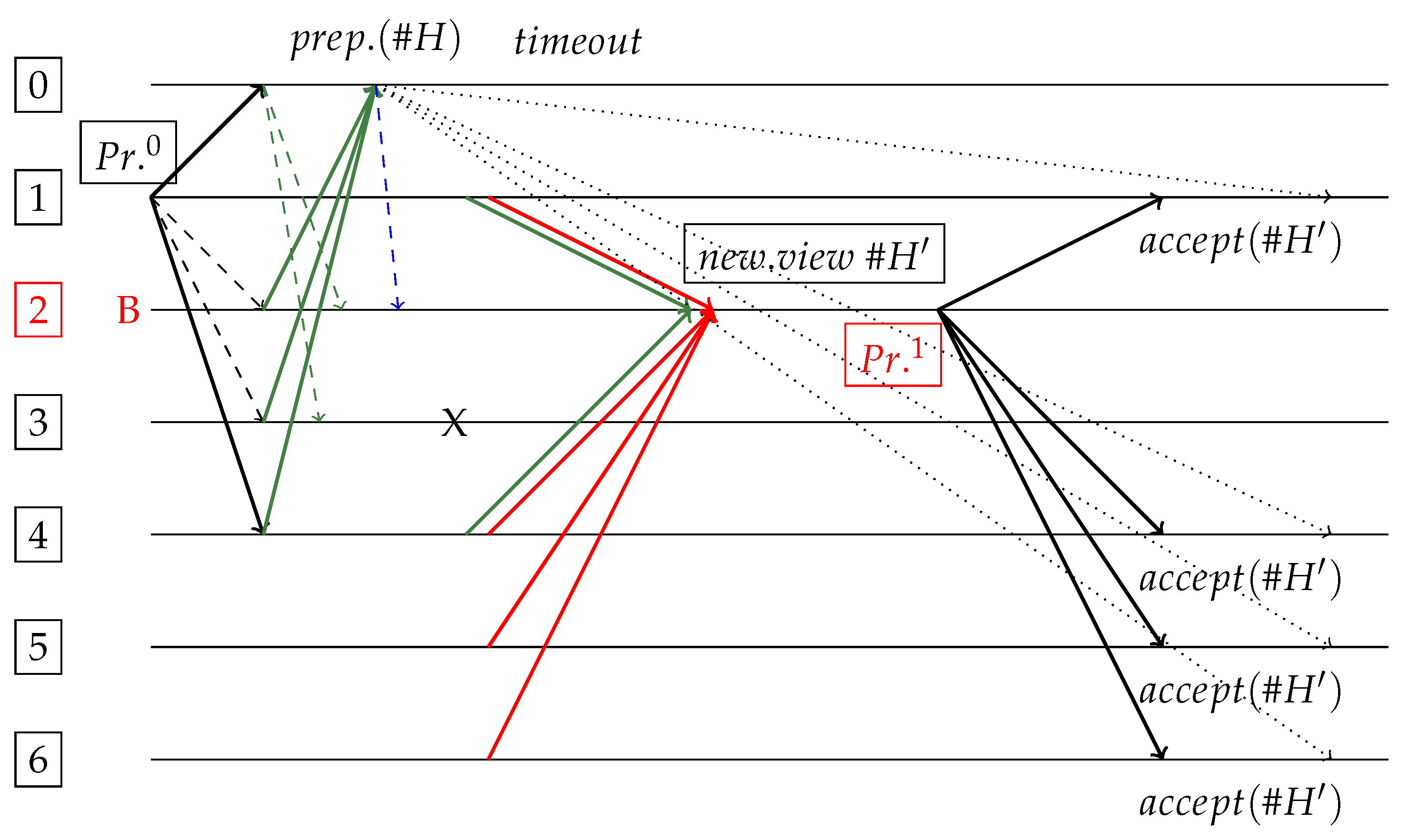 Futureinternet 12 00129 g012