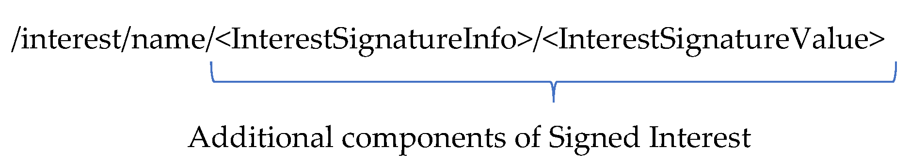 Futureinternet 12 00130 g002