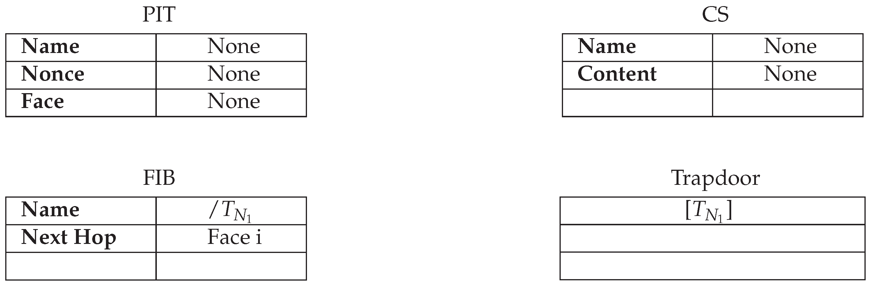 Futureinternet 12 00130 g008