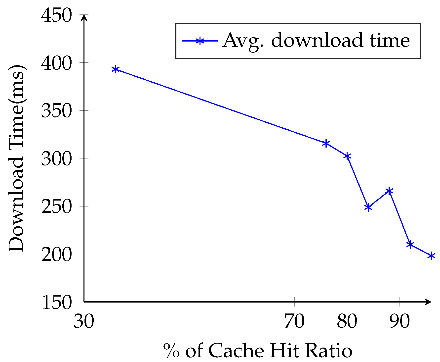 Futureinternet 12 00130 g012