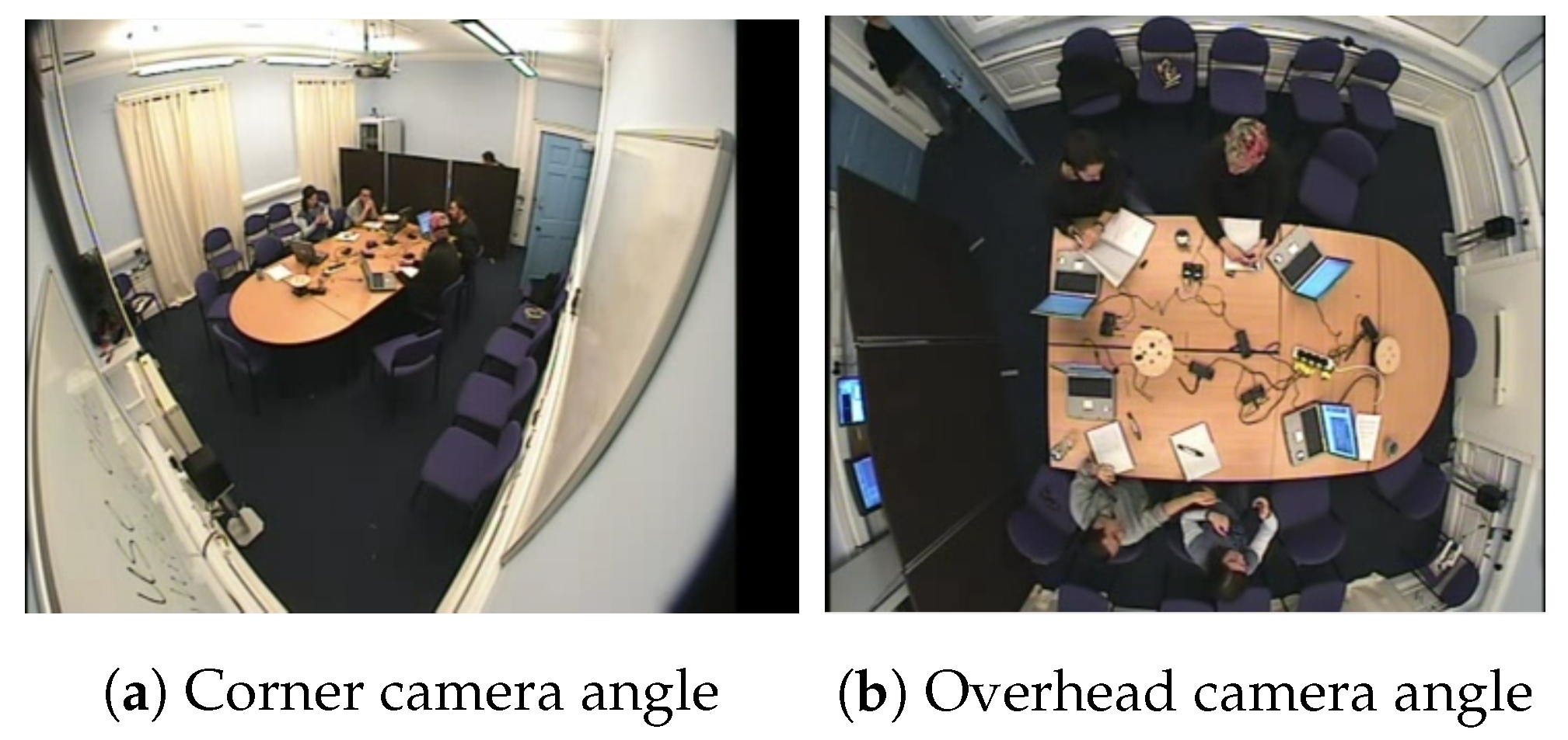 Multimodal deep learning for activity and hot sale context recognition