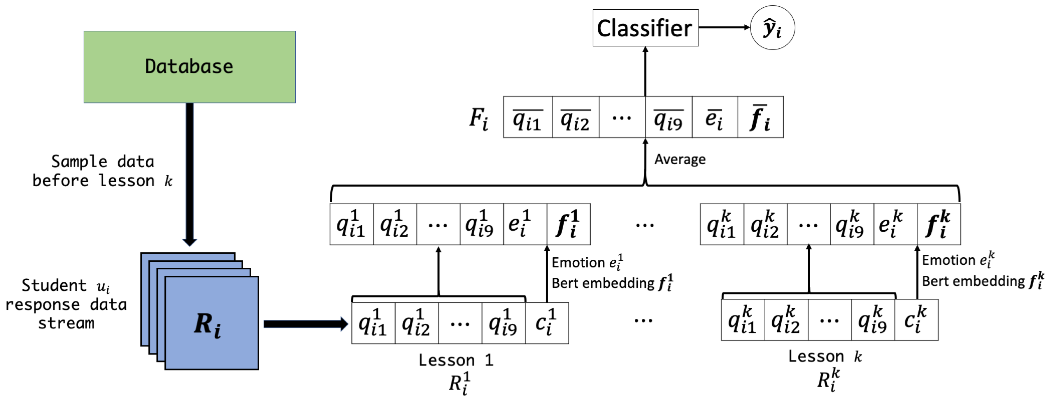 Futureinternet 12 00137 g004 Futureinternet 12 00137 g004