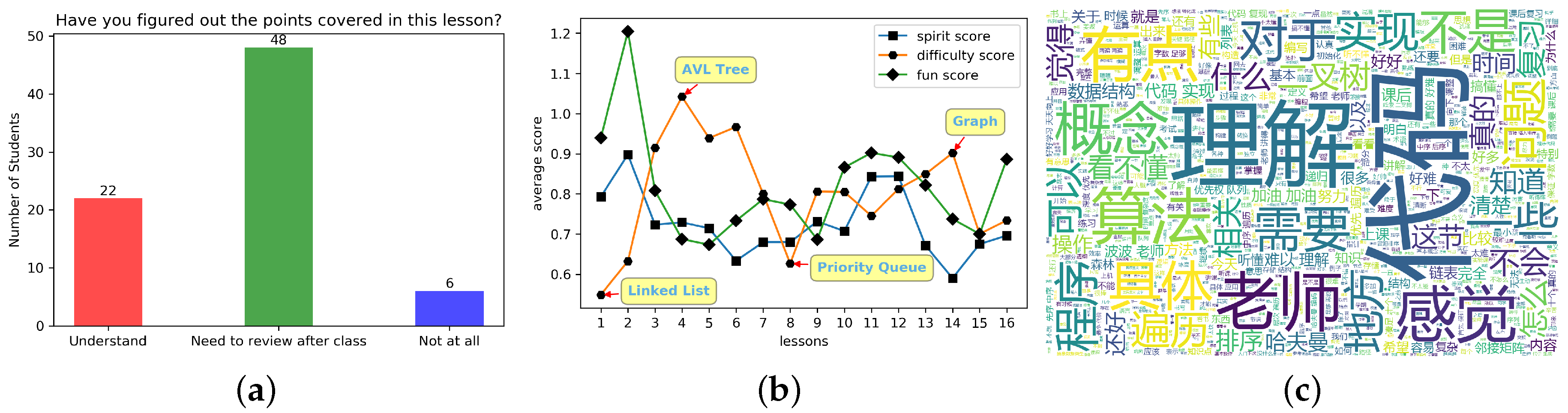 Futureinternet 12 00137 g006 Futureinternet 12 00137 g006