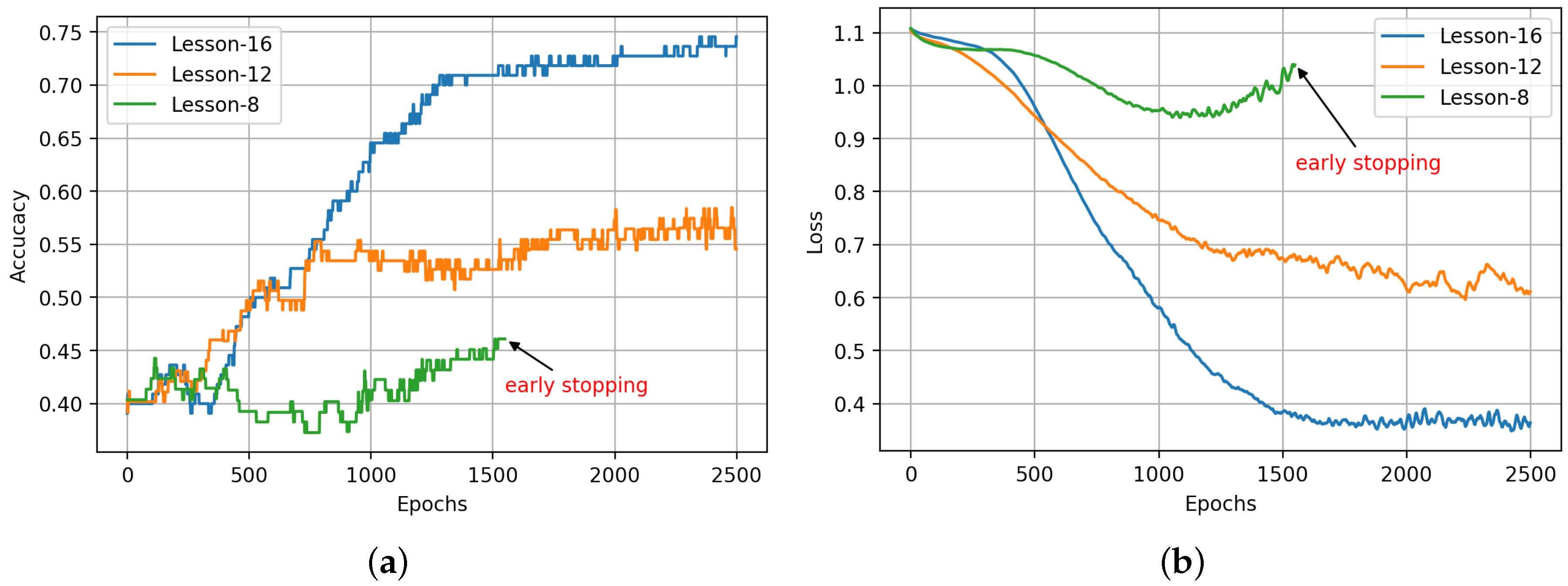 Futureinternet 12 00137 g007 Futureinternet 12 00137 g007