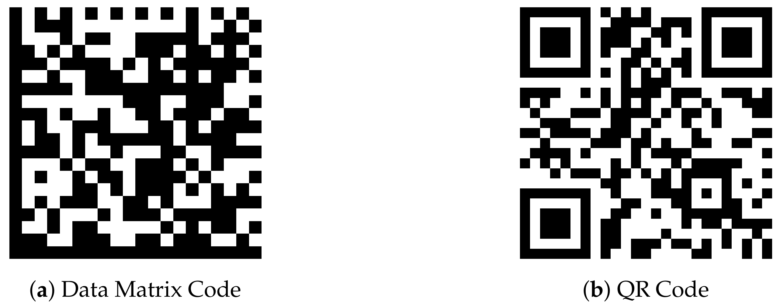 Futureinternet 12 00138 g006