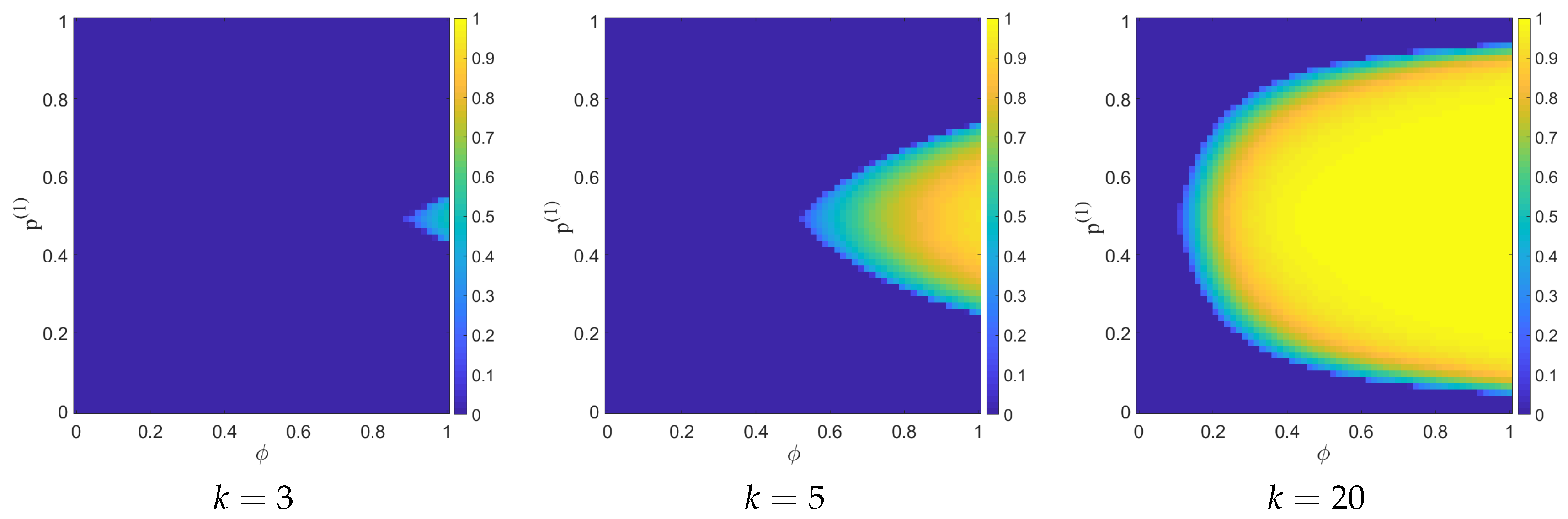 Futureinternet 12 00139 g002 550