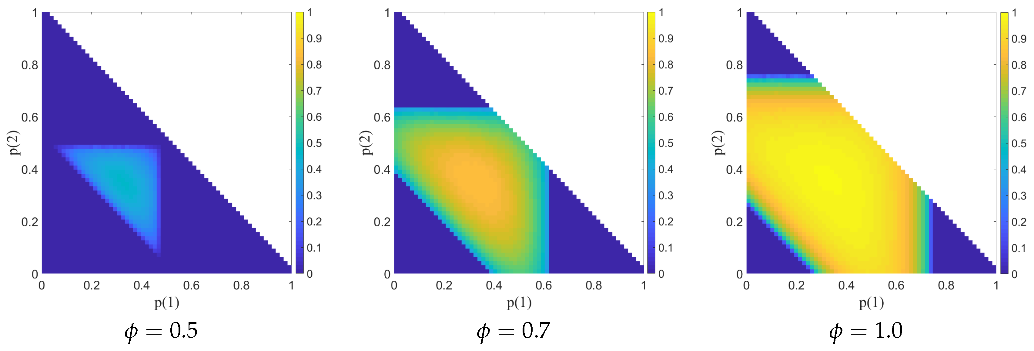 Futureinternet 12 00139 g003 550